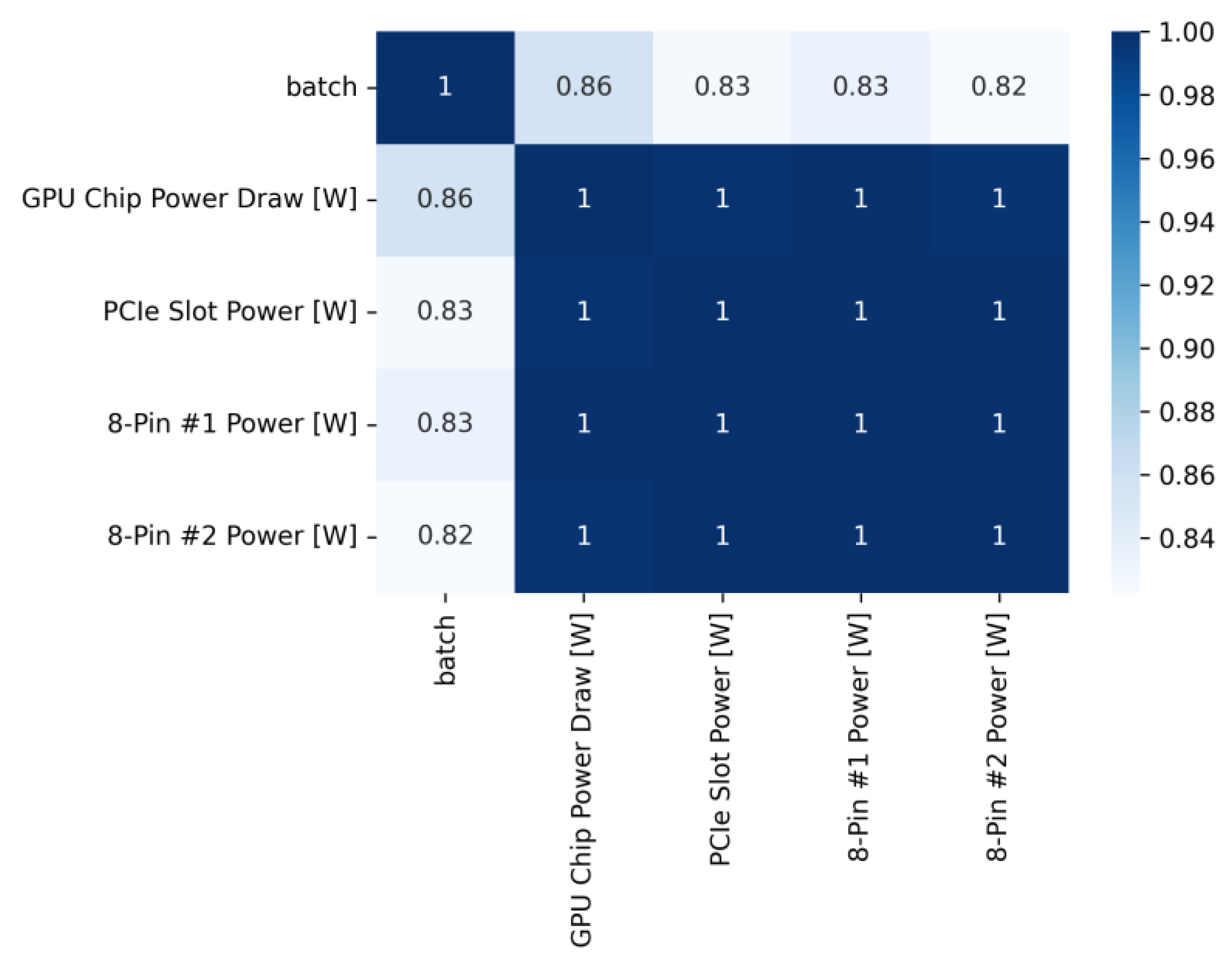 Energies 17 05417 g004
