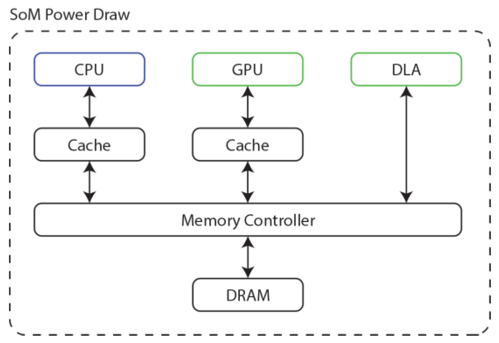 Energies 17 05417 g010