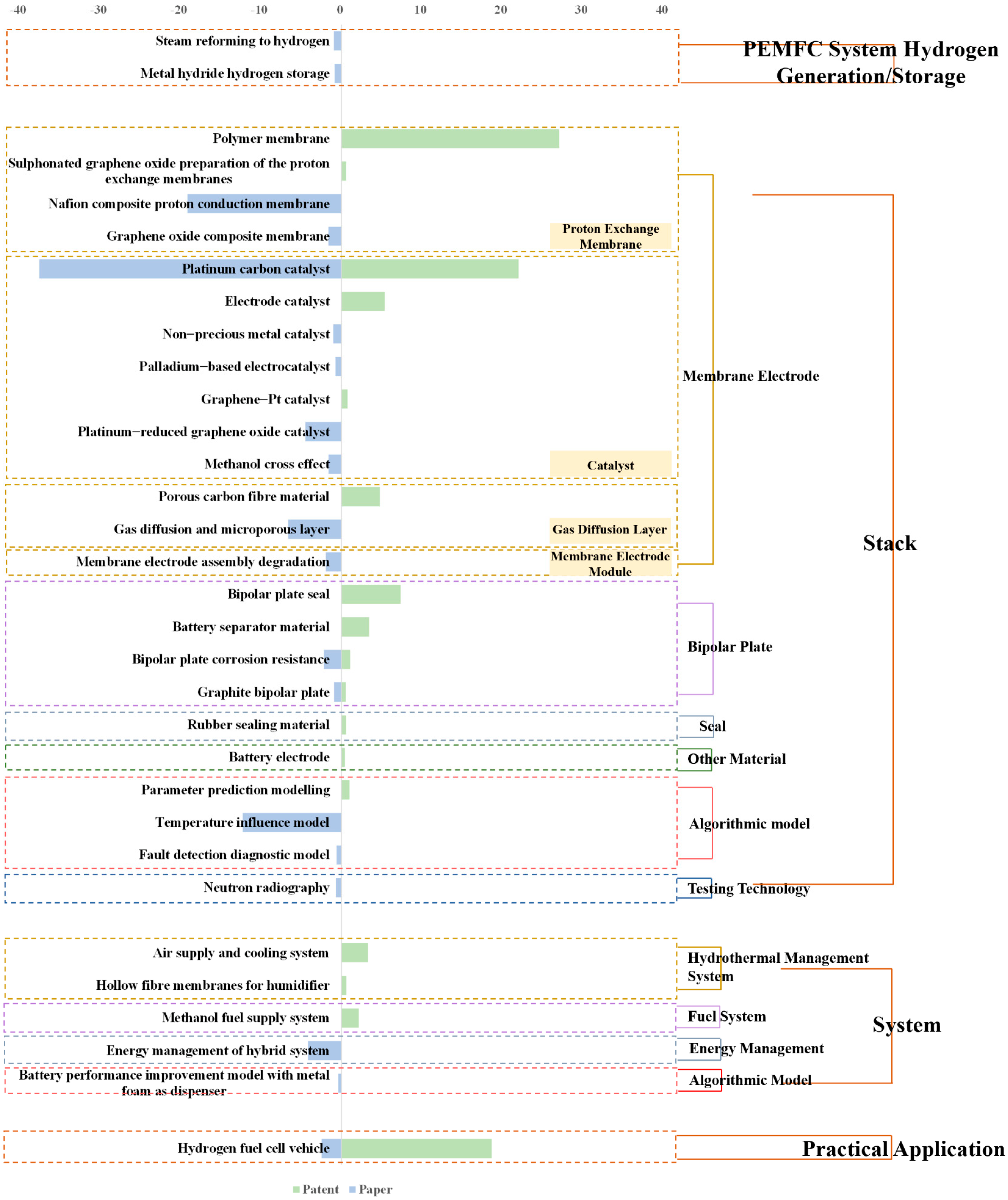 Energies 17 05418 g002