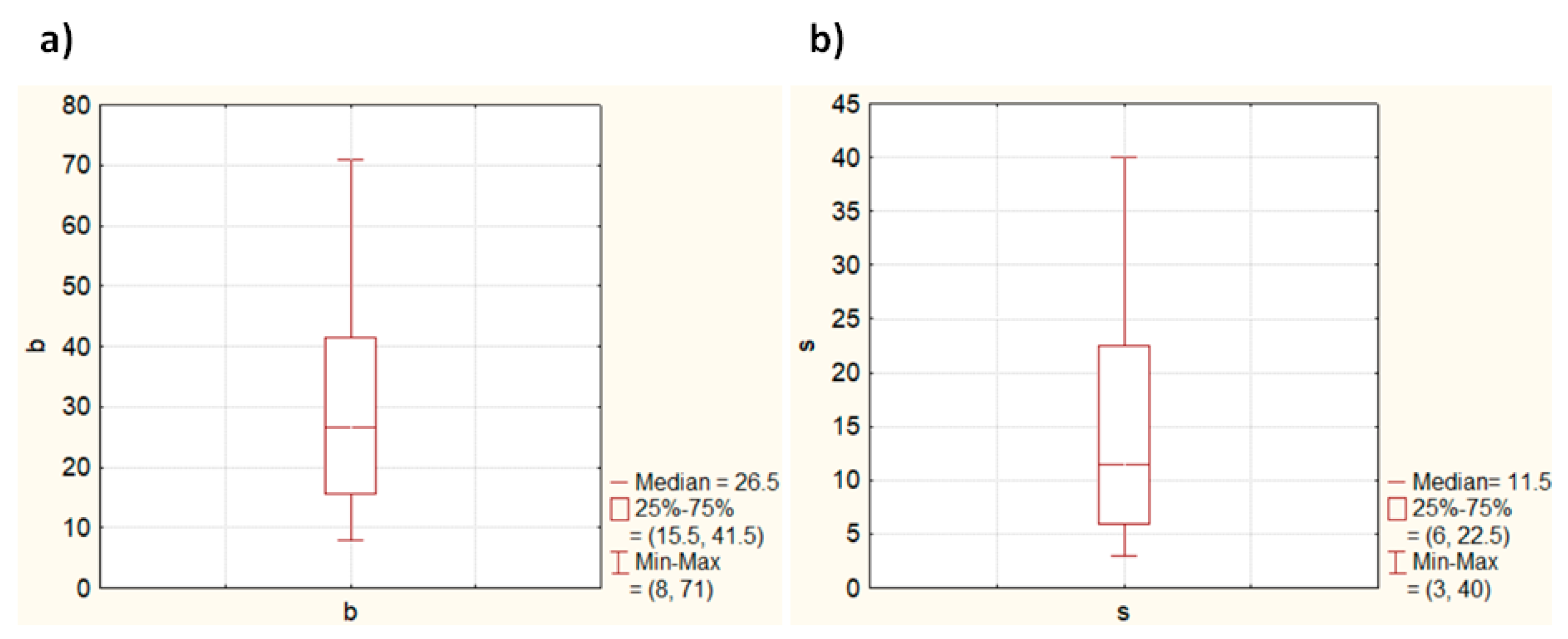 Energies 17 05423 g007