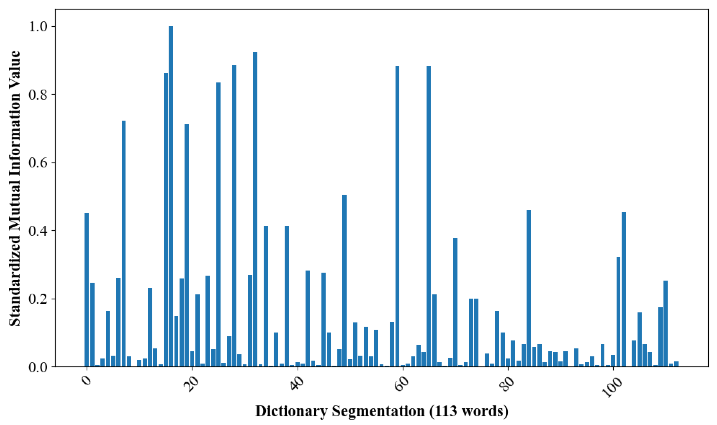 Energies 17 05424 g004