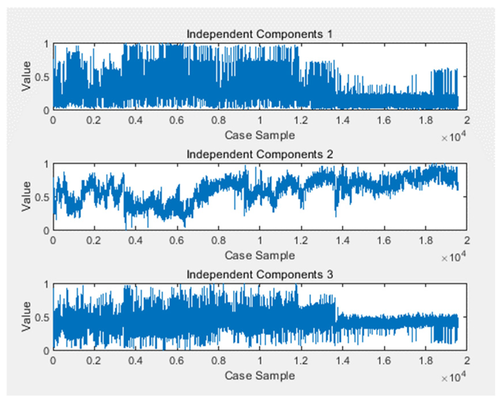 Energies 17 05424 g006