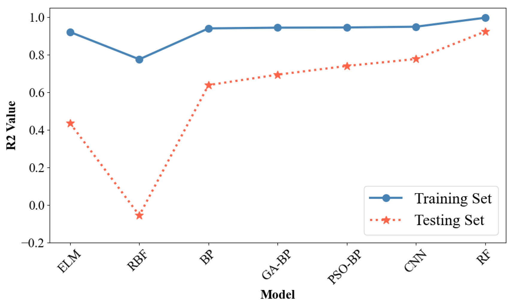 Energies 17 05424 g008
