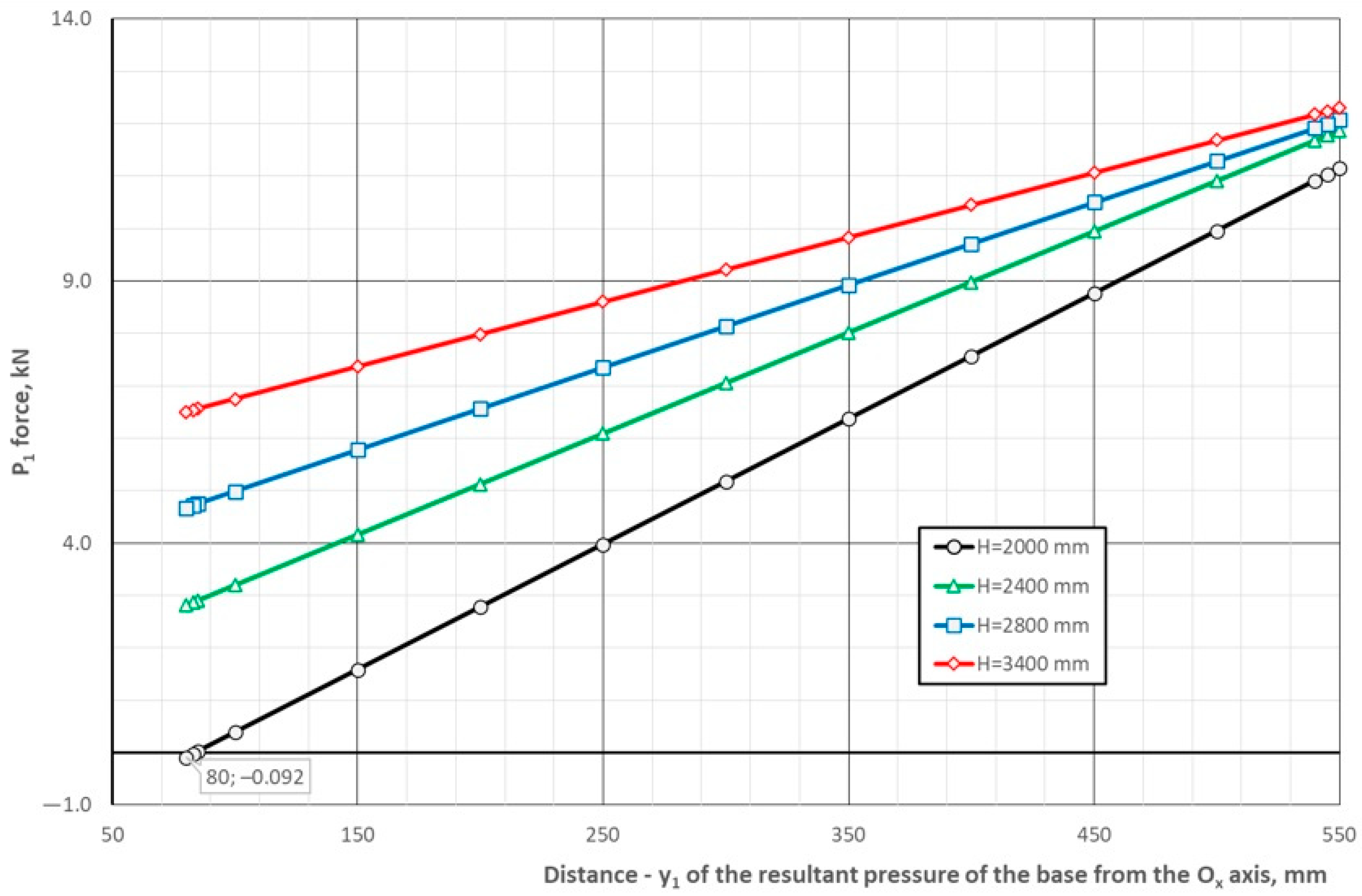 Energies 17 05433 g014