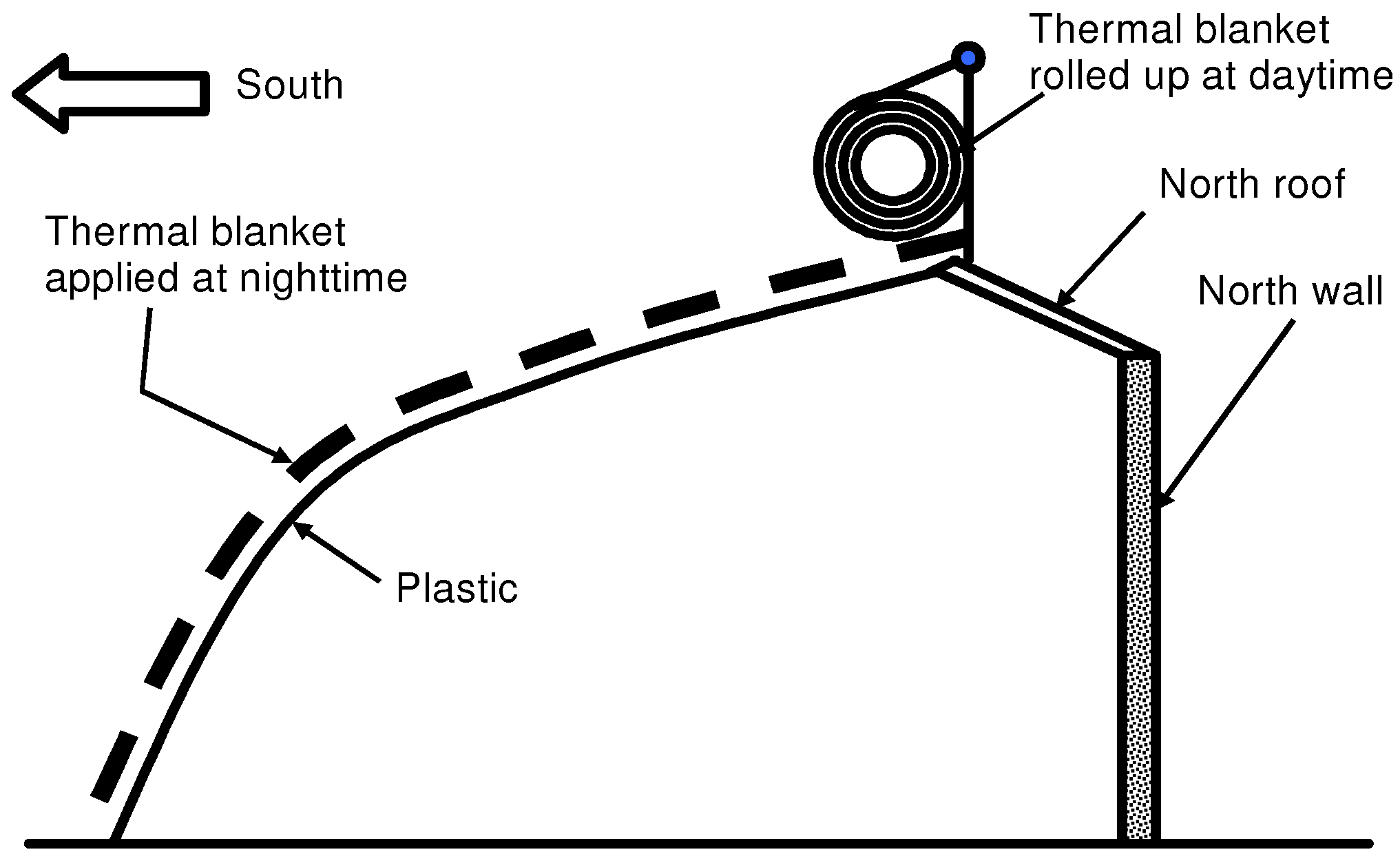 Energies 17 05435 g002