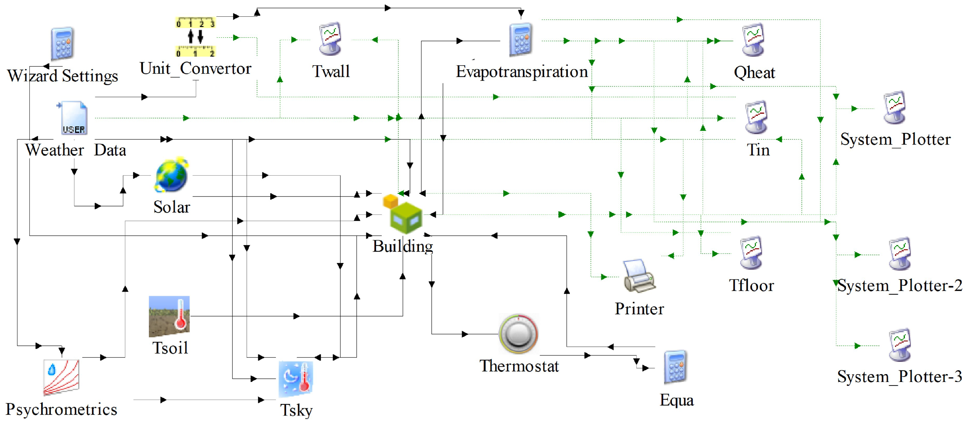 Energies 17 05435 g006