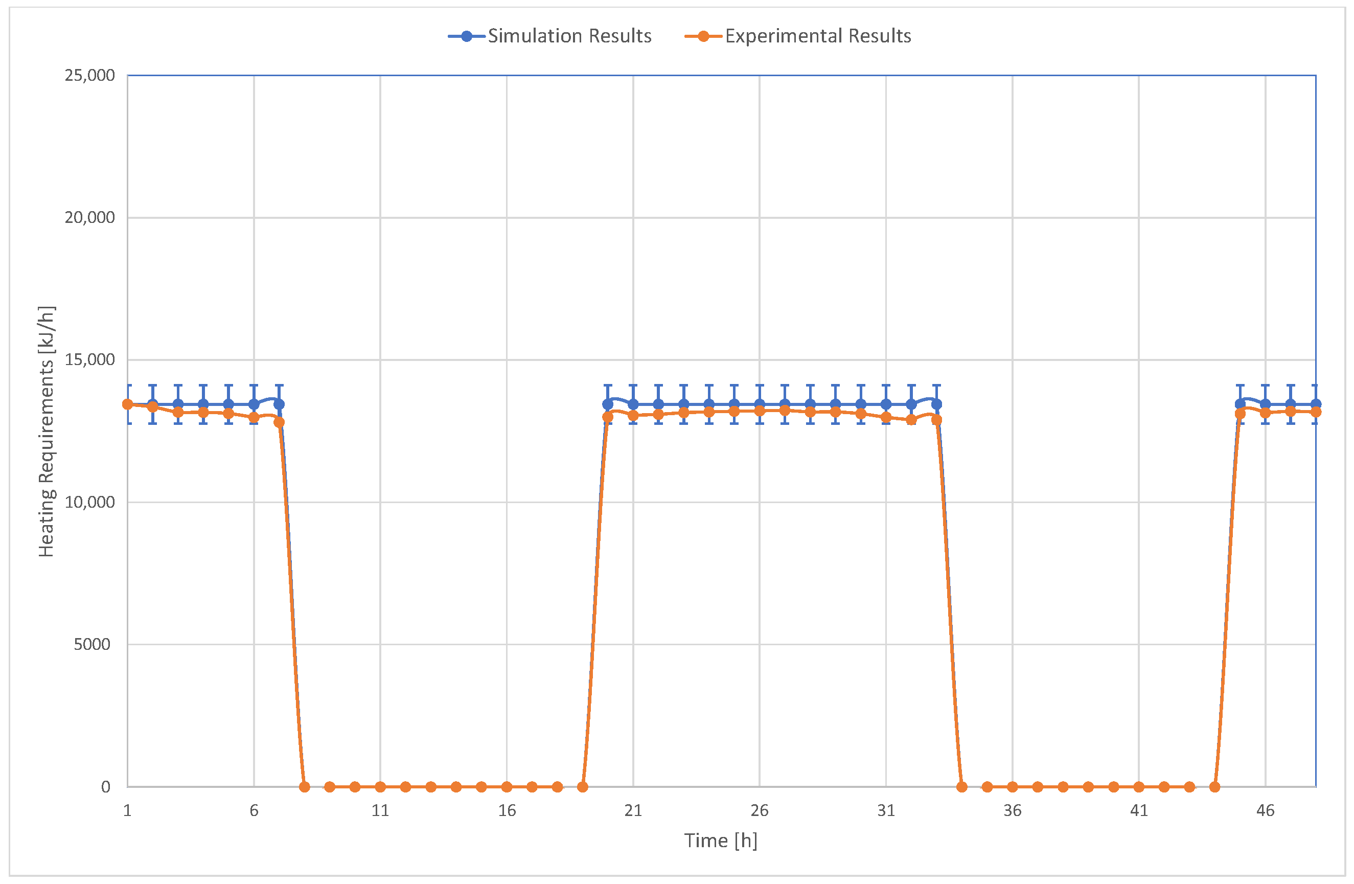 Energies 17 05435 g008