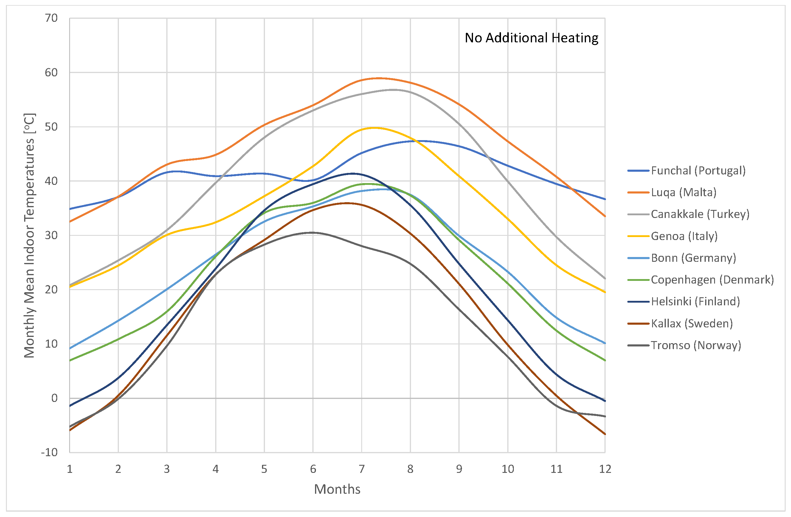 Energies 17 05435 g011