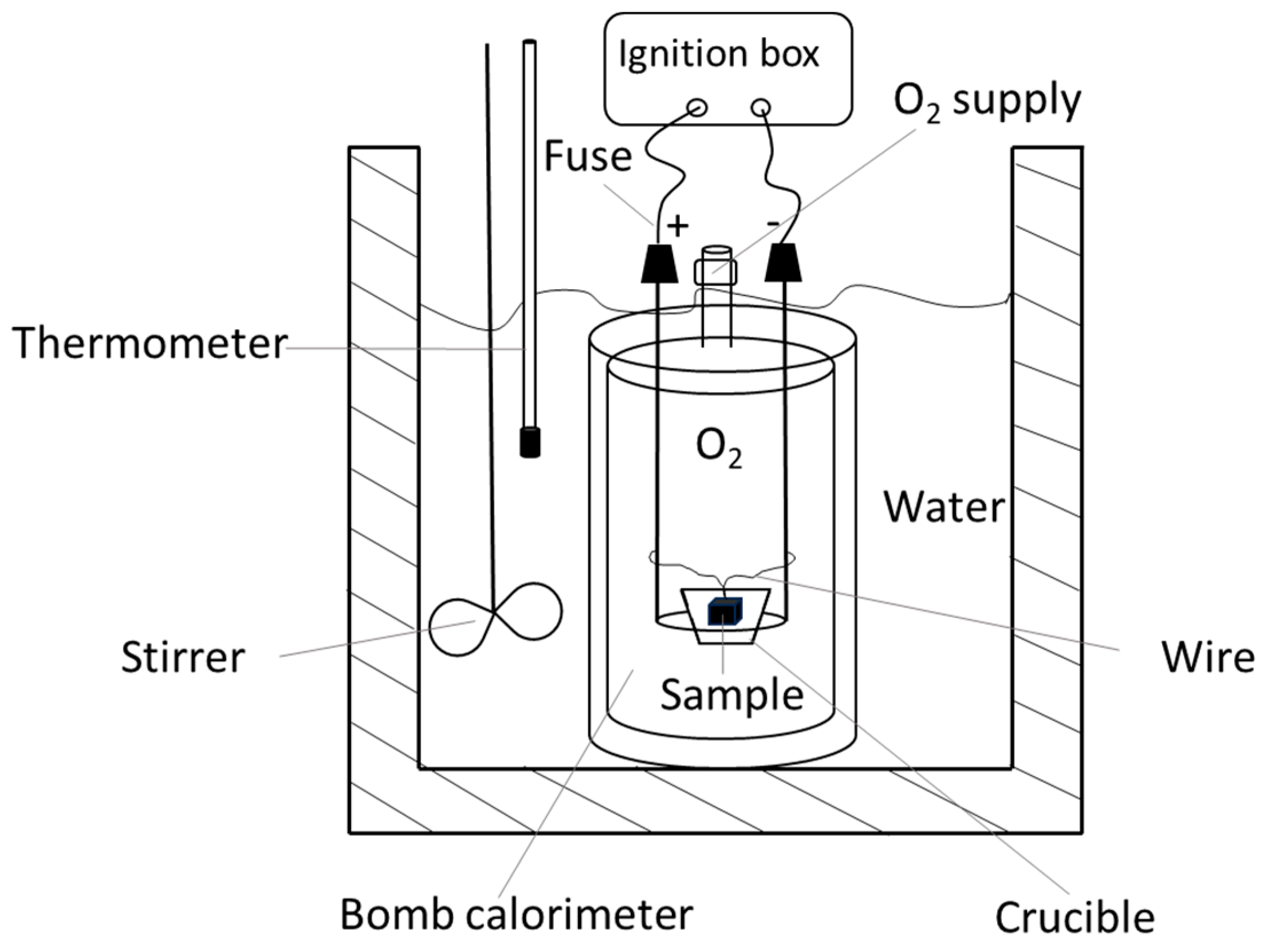 Energies 17 05444 g002