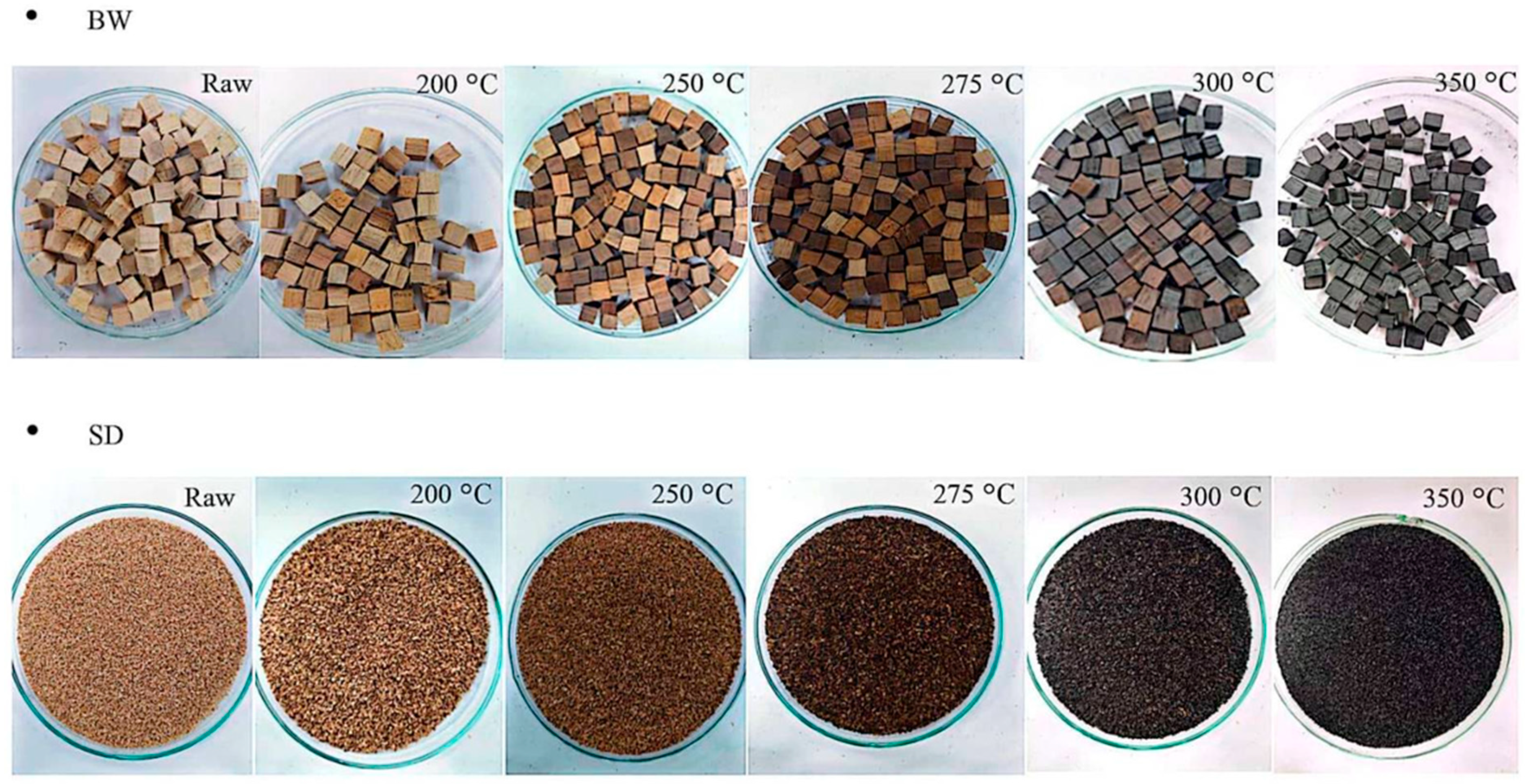 Energies 17 05444 g003