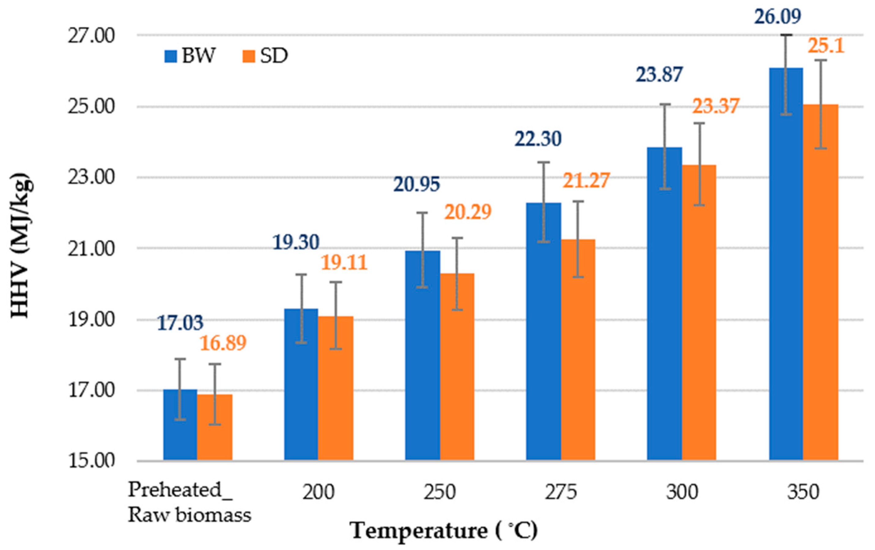 Energies 17 05444 g007