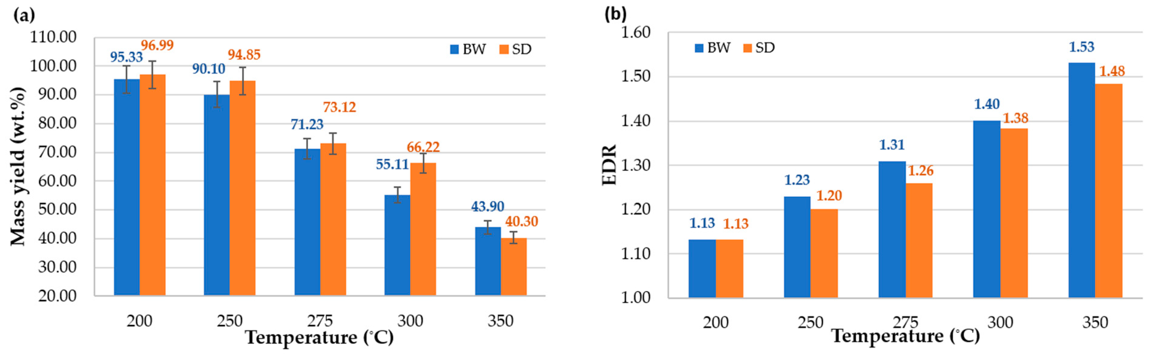 Energies 17 05444 g008