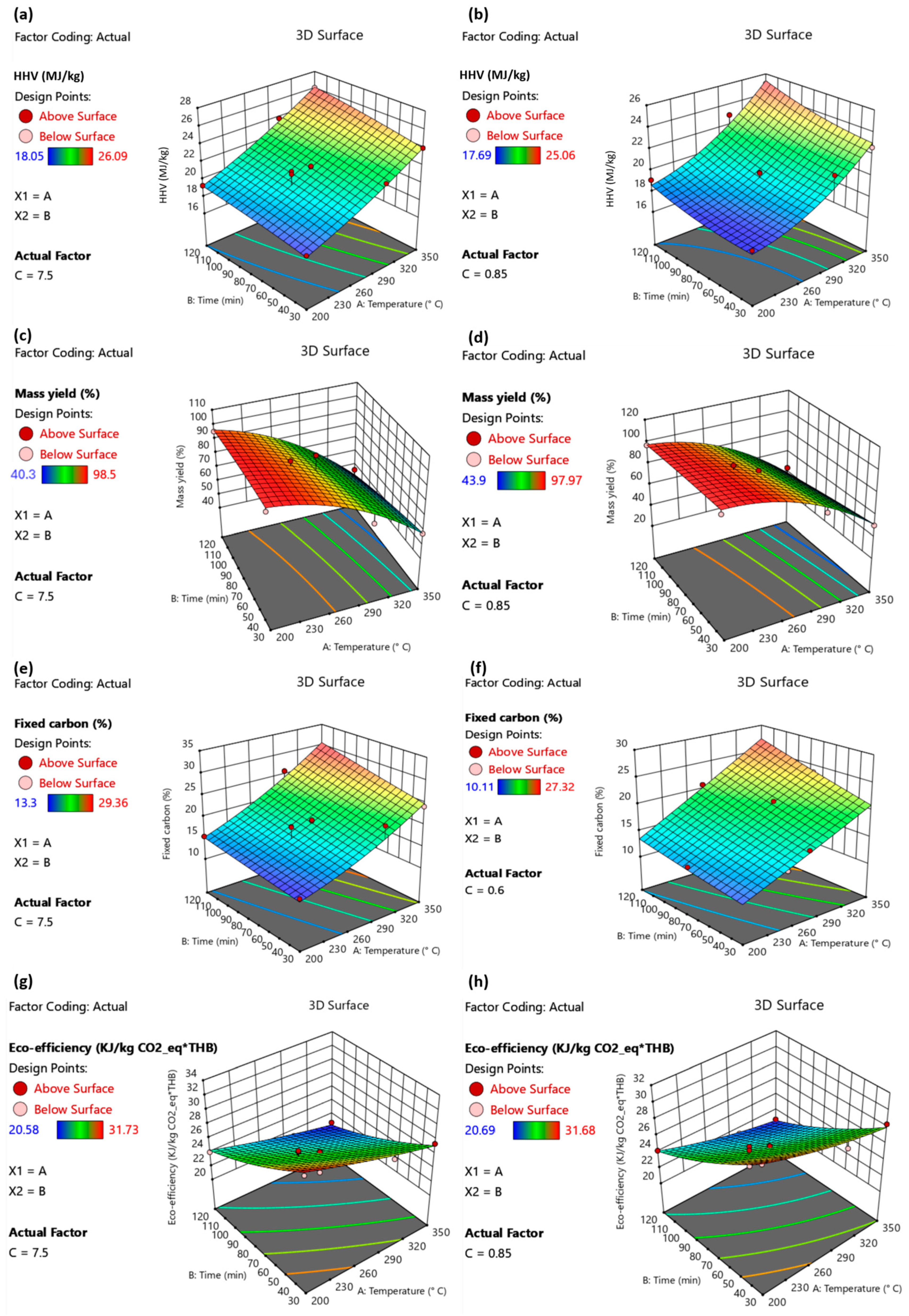 Energies 17 05444 g015