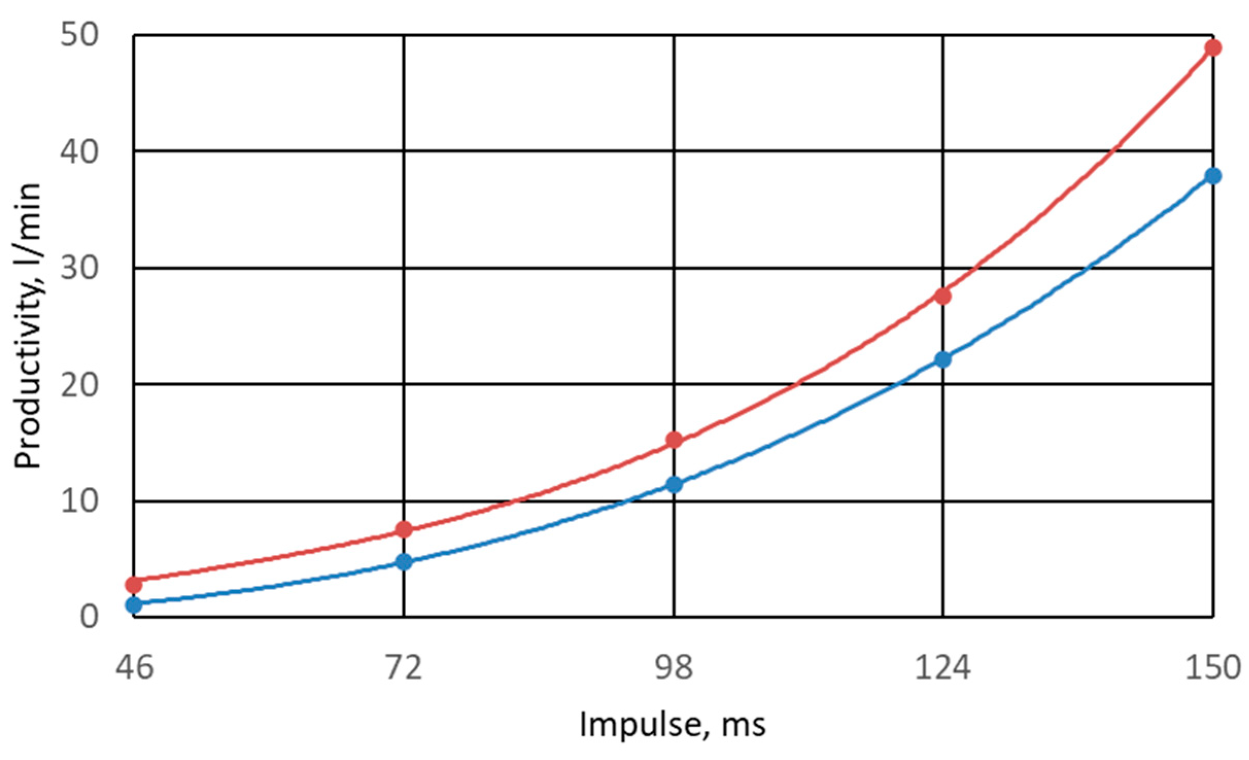 Energies 17 05445 g001