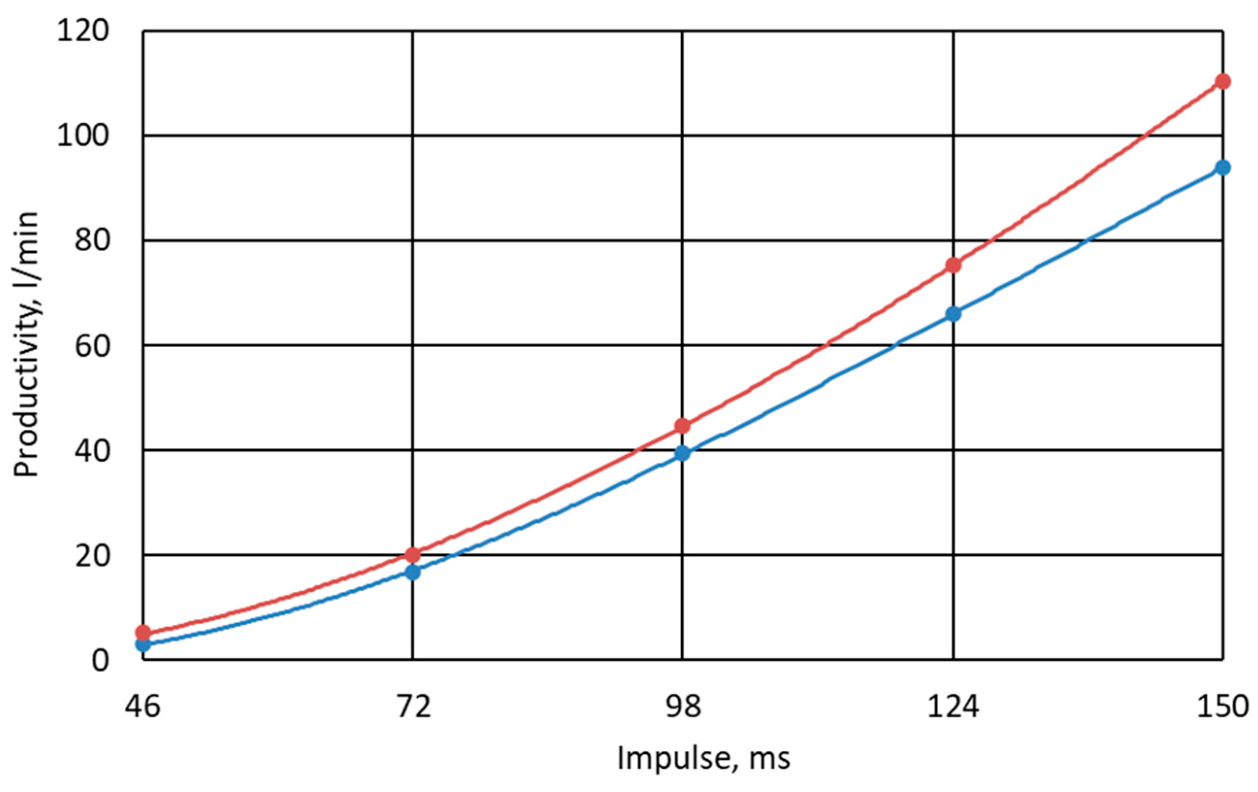 Energies 17 05445 g004