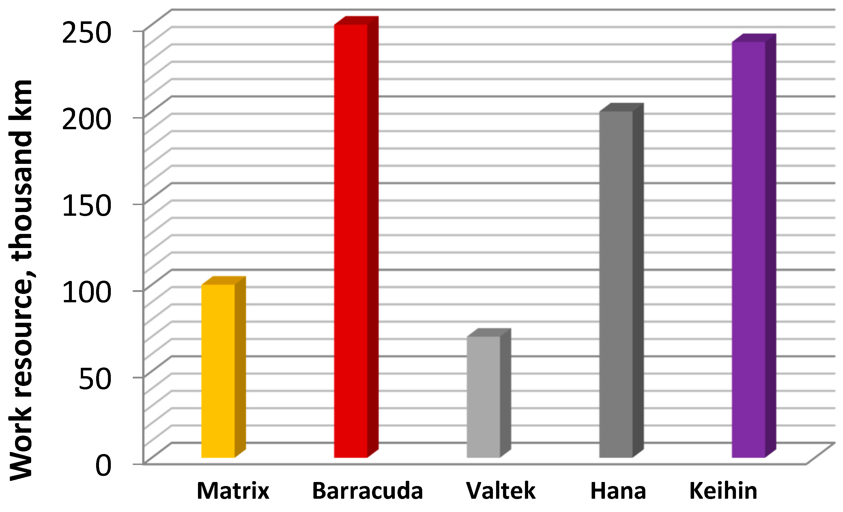 Energies 17 05445 g009