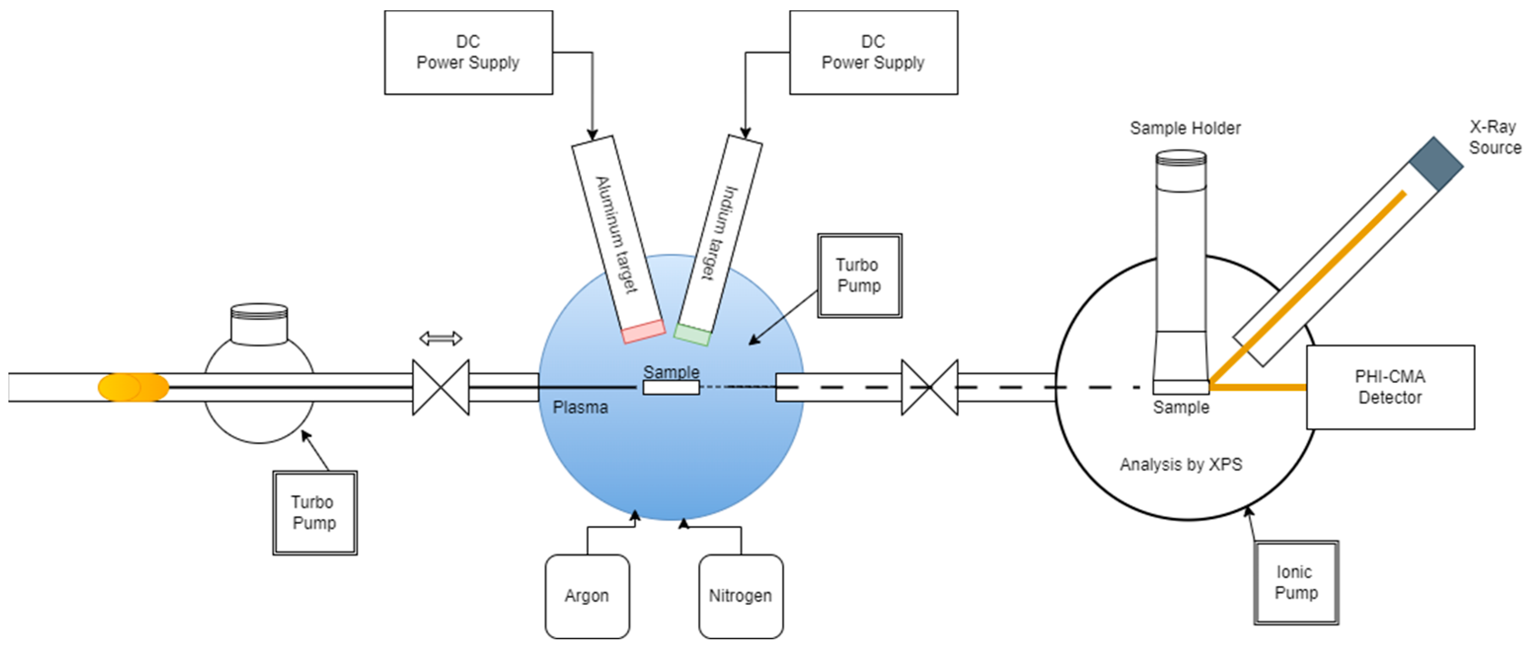 Energies 17 05447 g001
