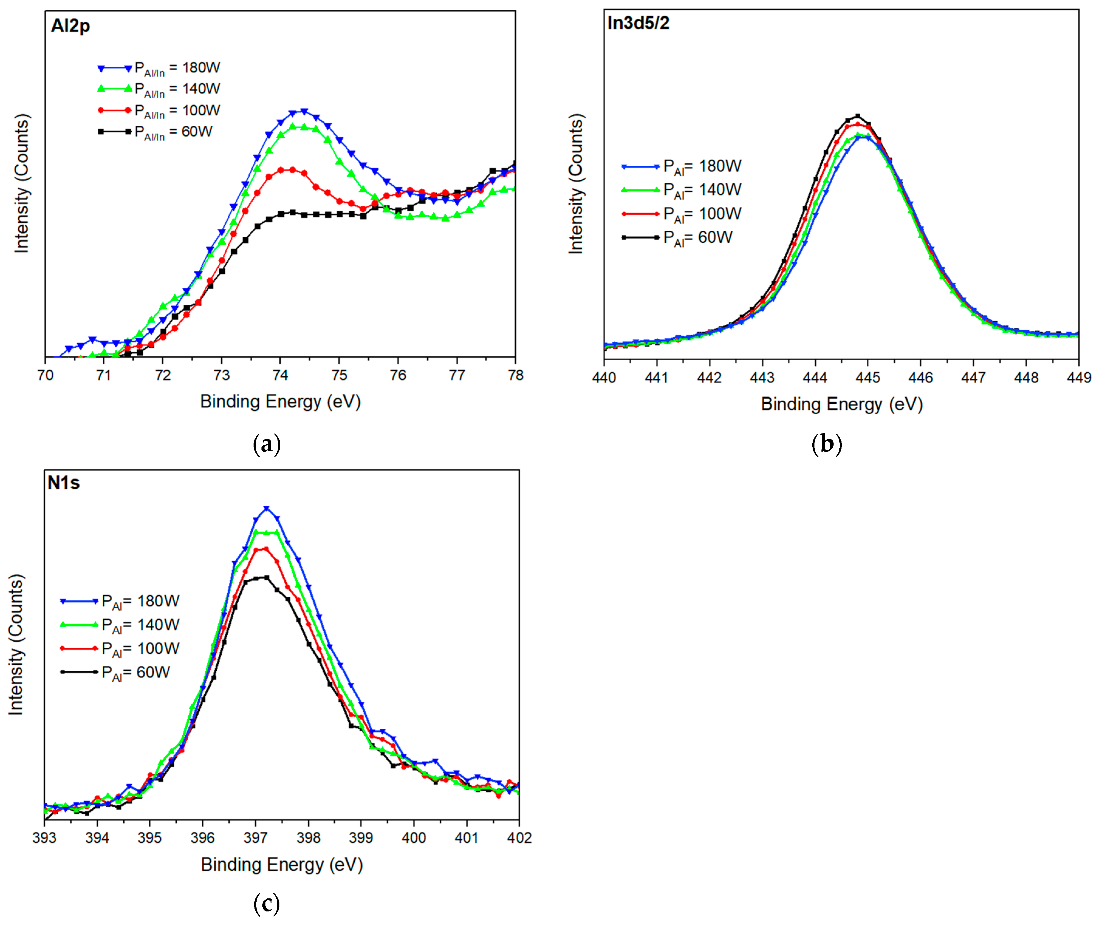 Energies 17 05447 g004