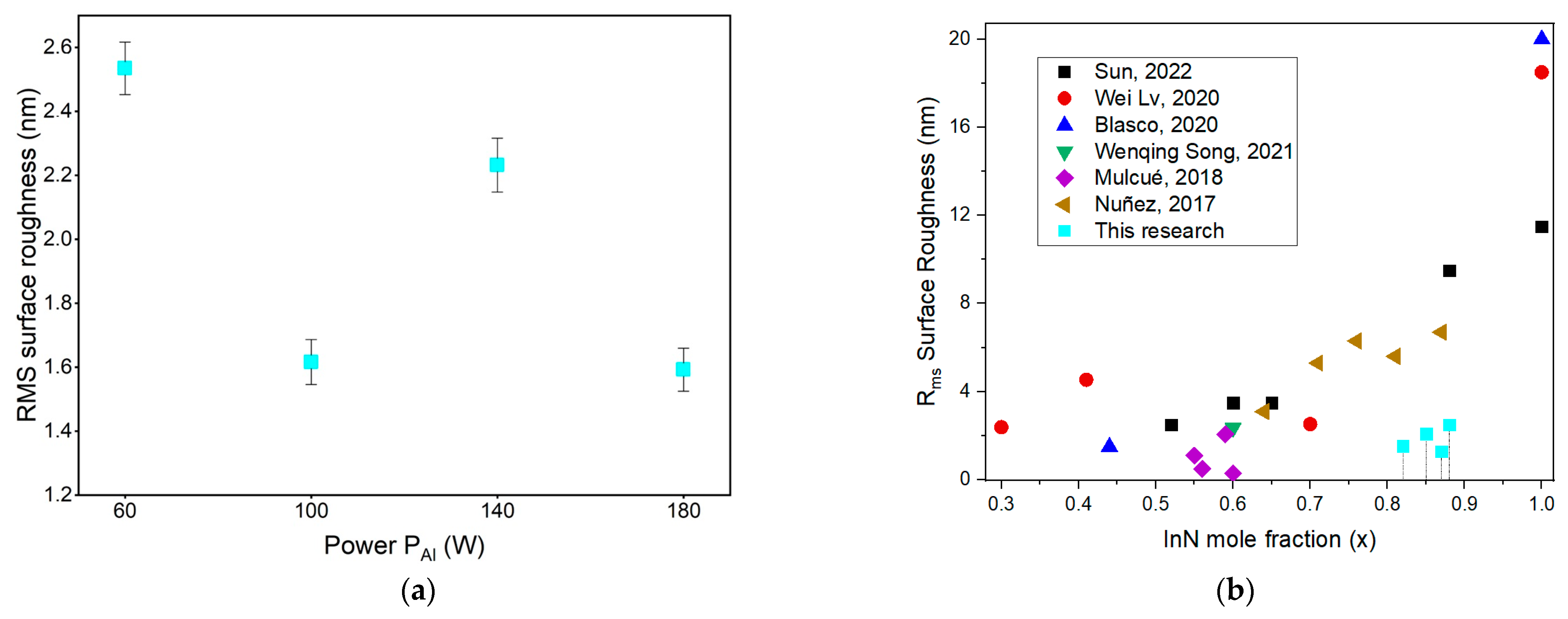 Energies 17 05447 g008