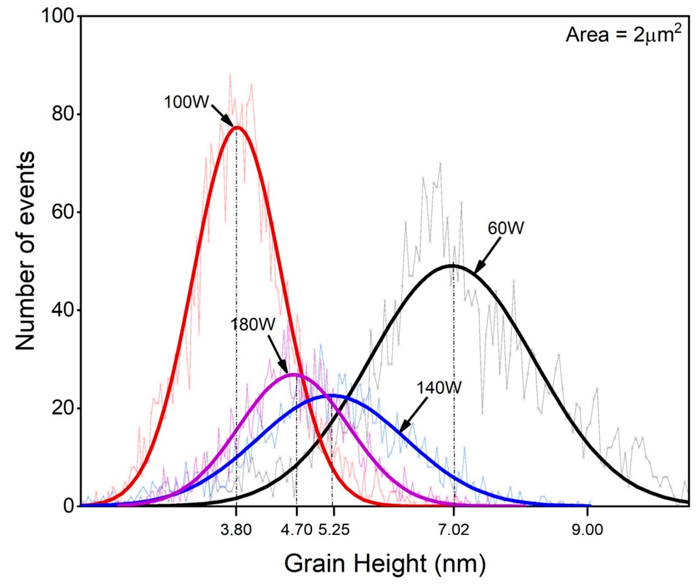 Energies 17 05447 g009