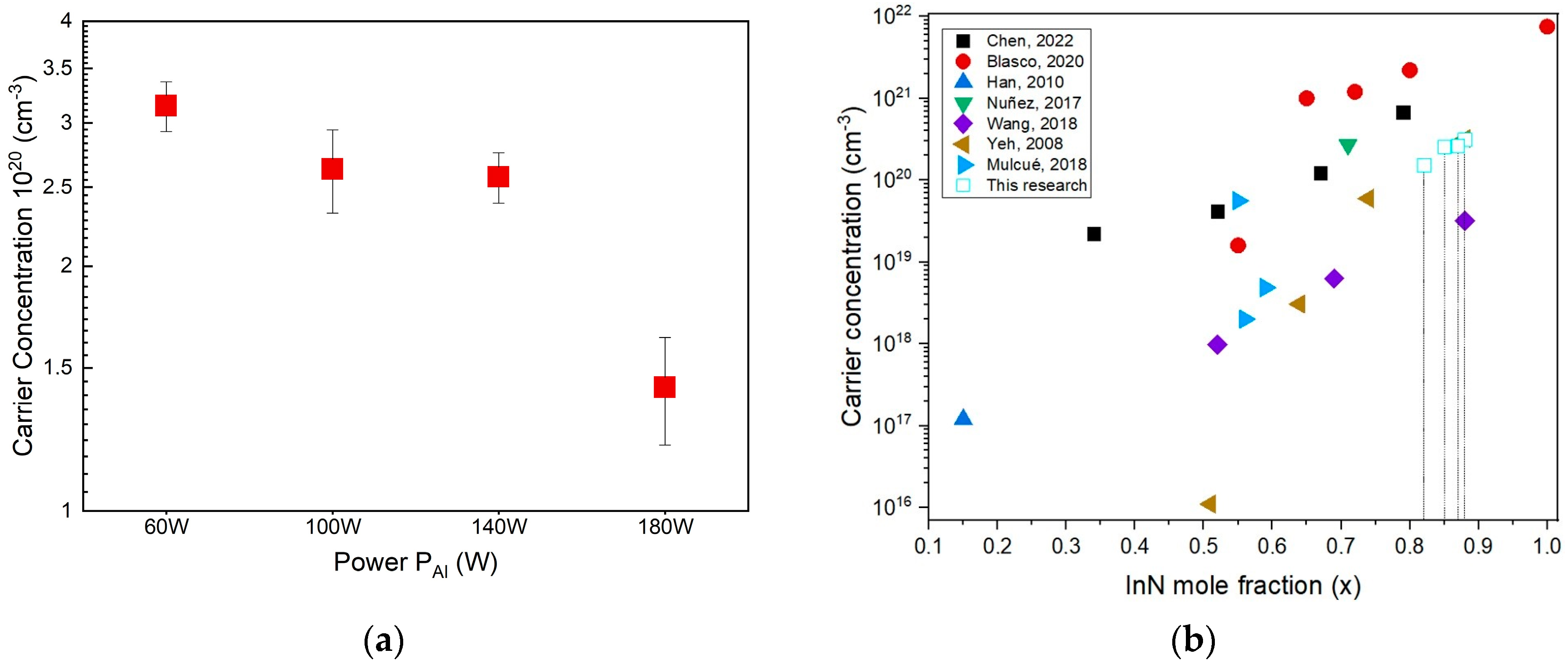Energies 17 05447 g013
