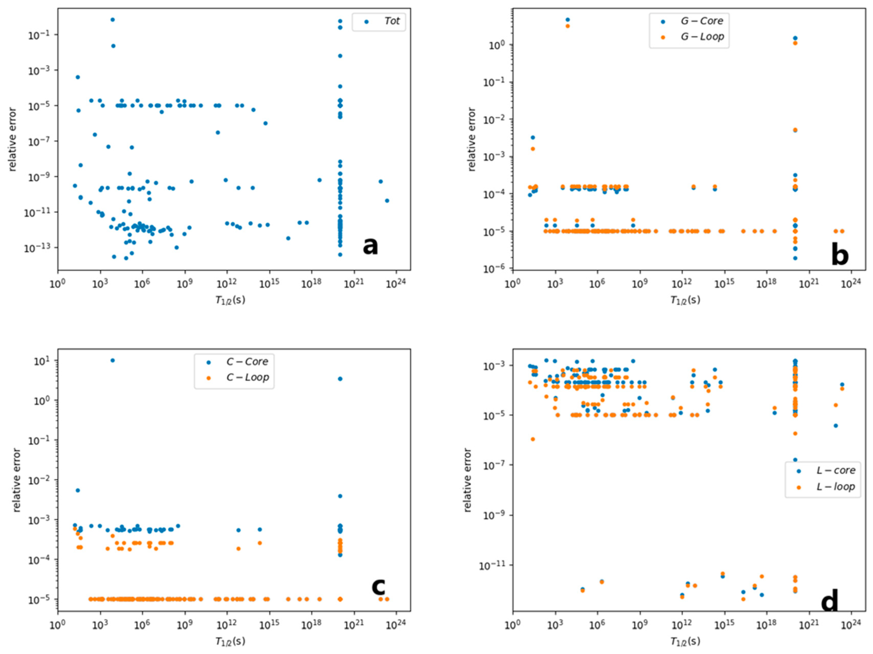 Energies 17 05448 g009
