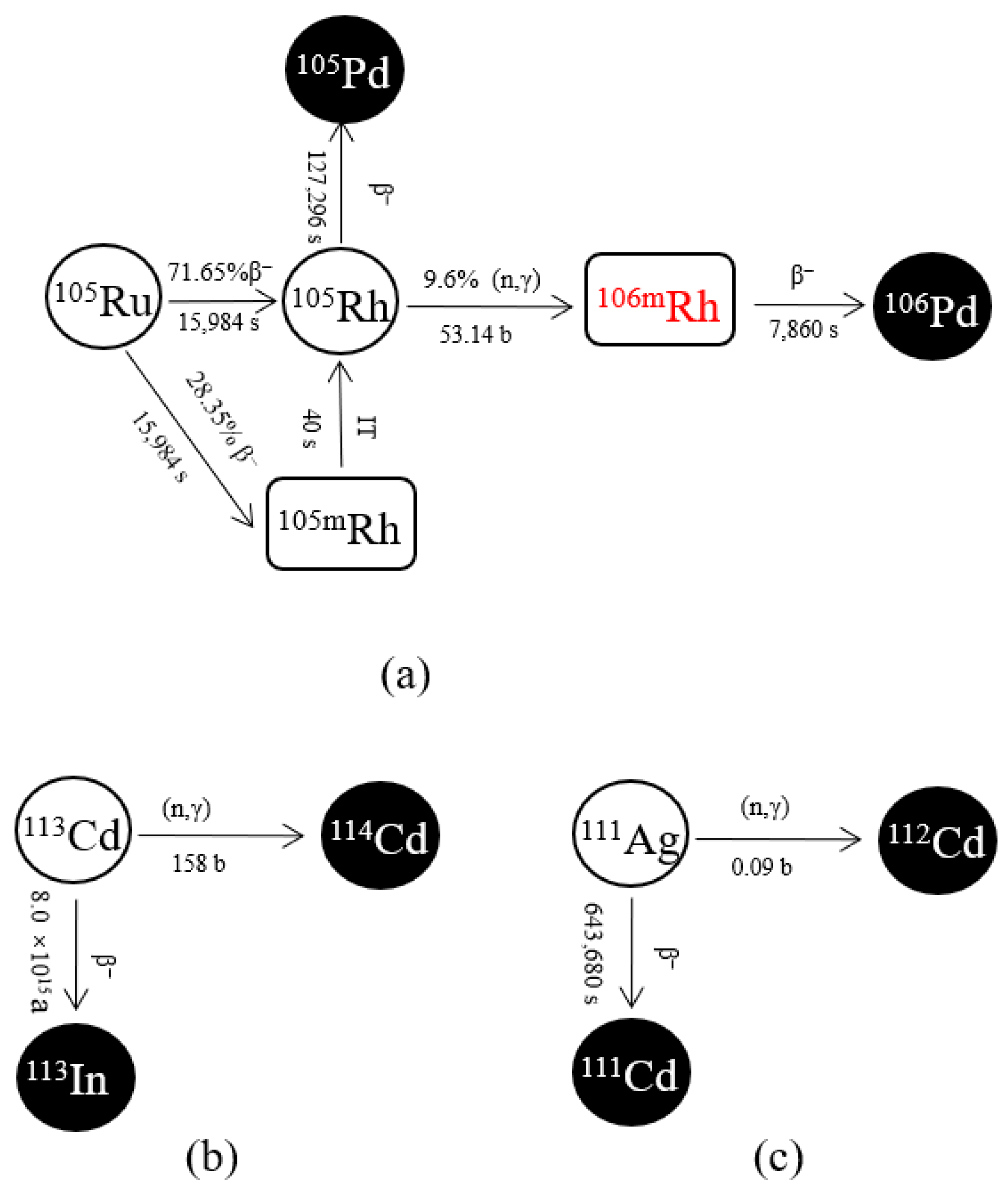 Energies 17 05448 g010