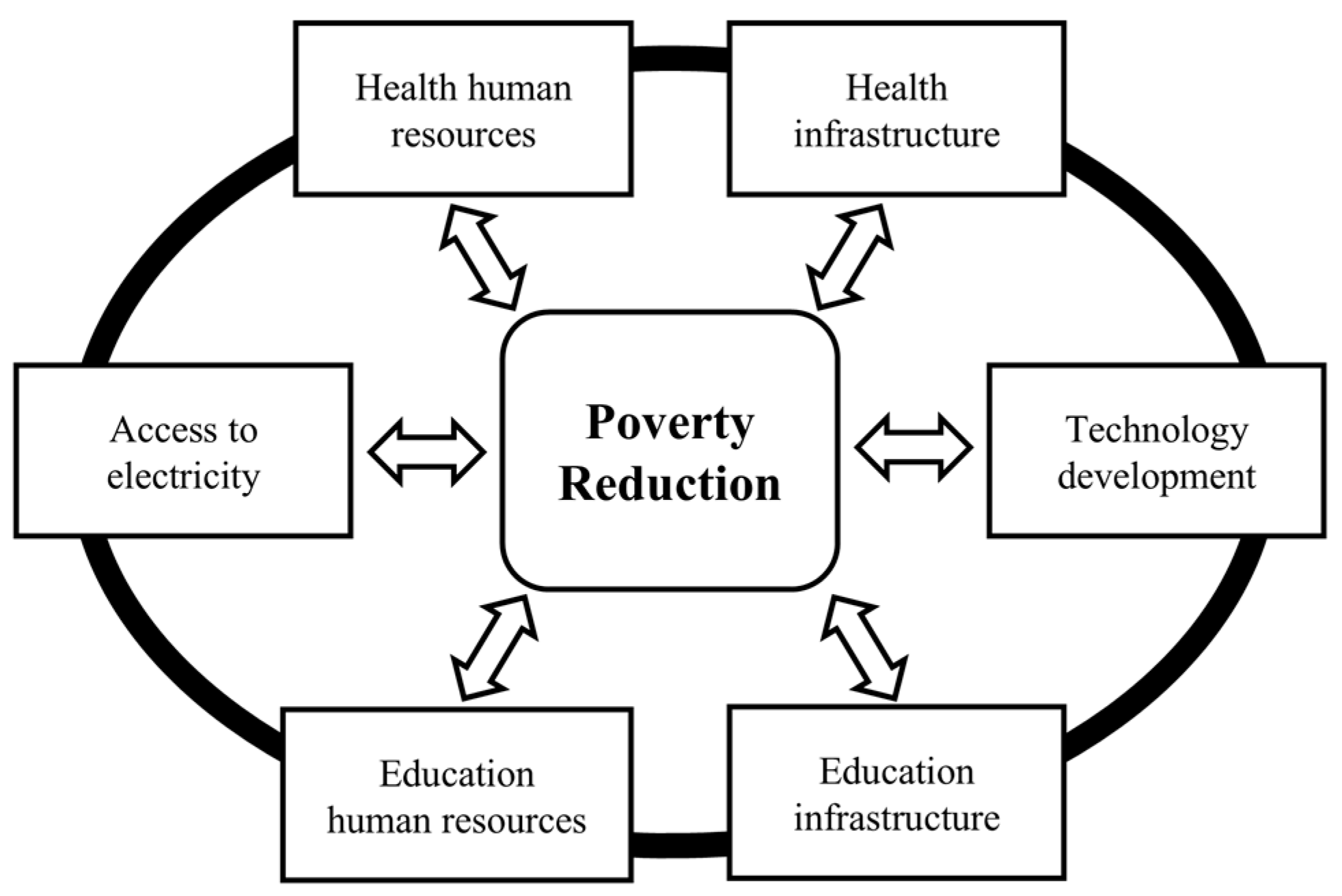 Energies 17 05451 g002