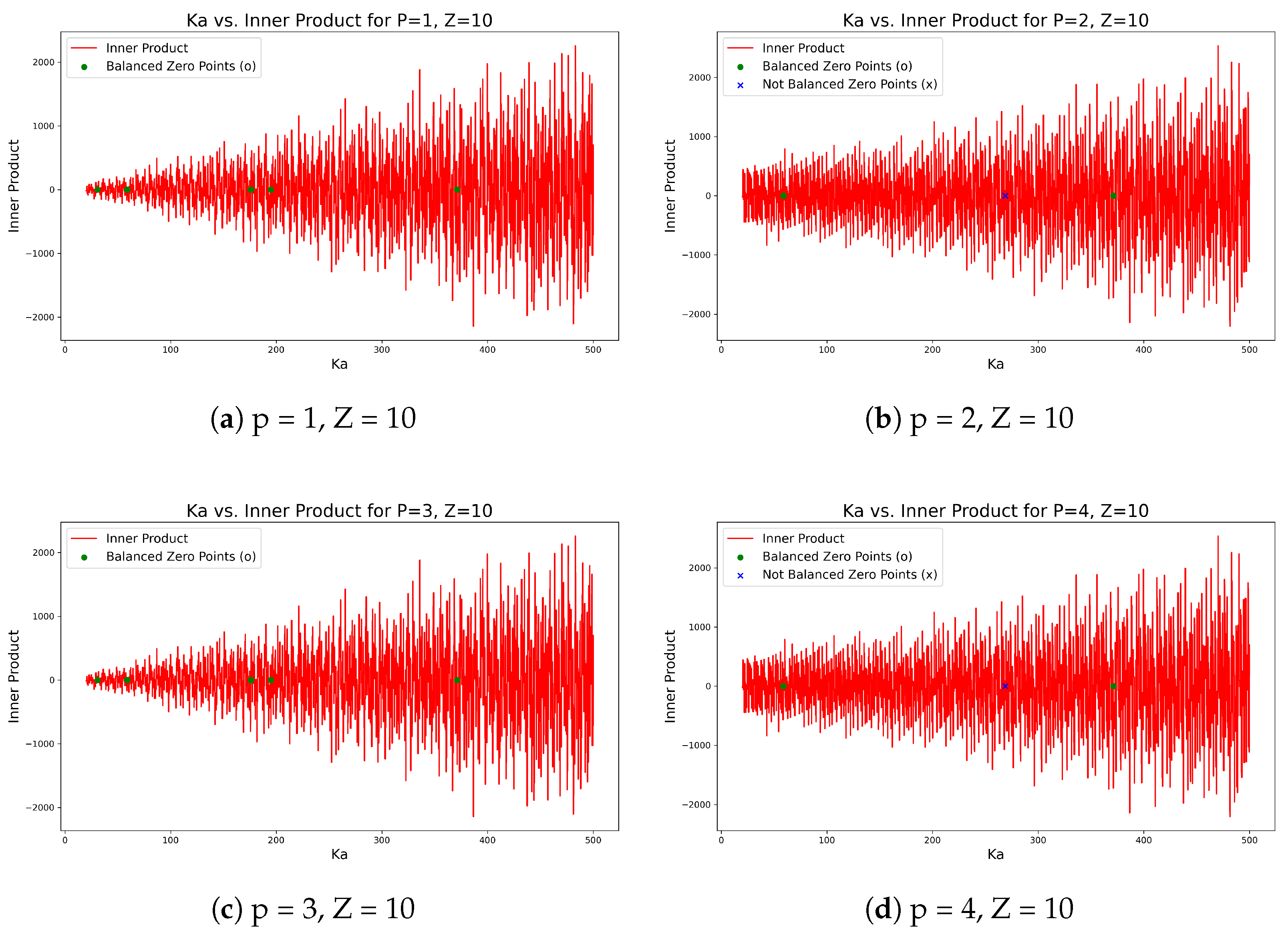 Energies 17 05454 g006