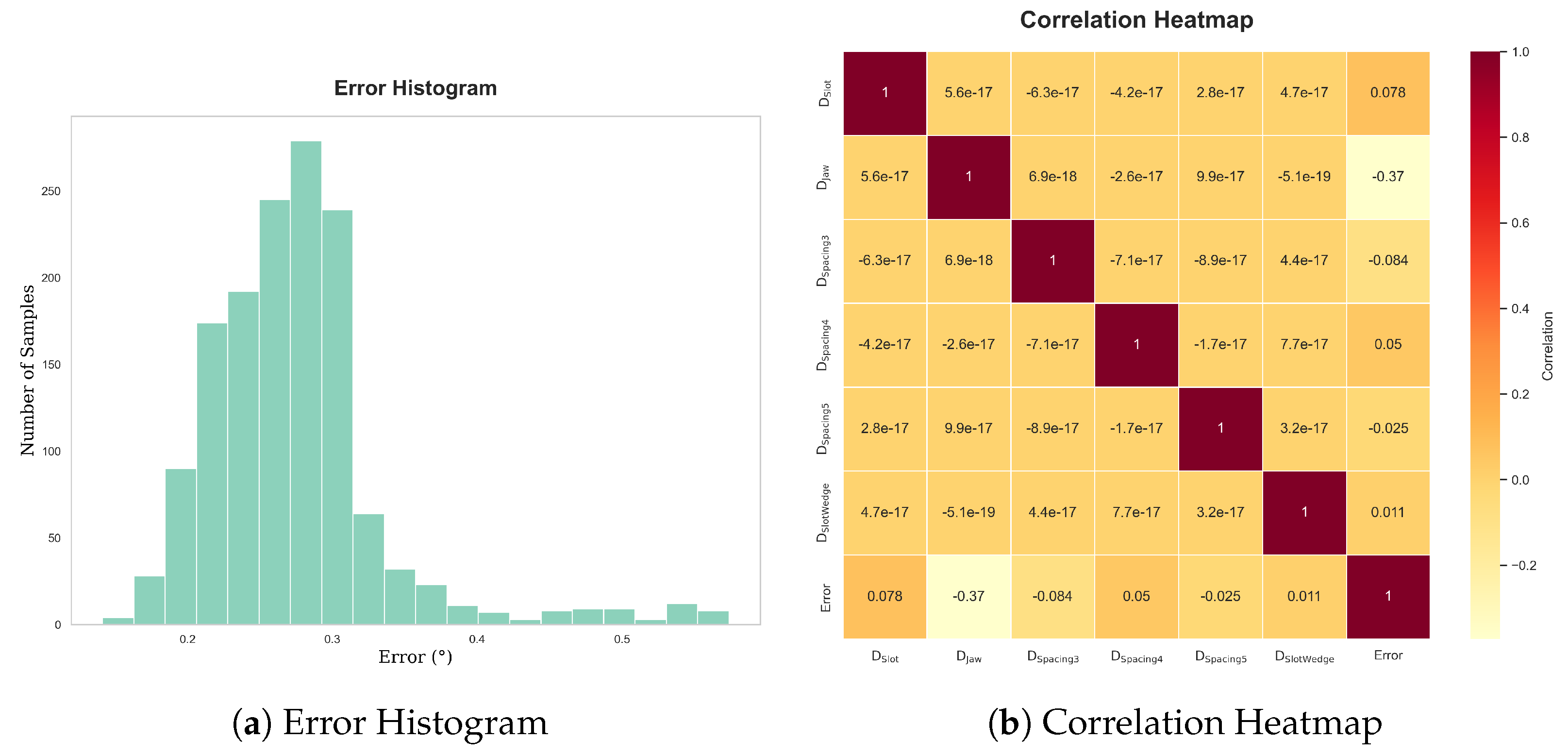 Energies 17 05454 g011