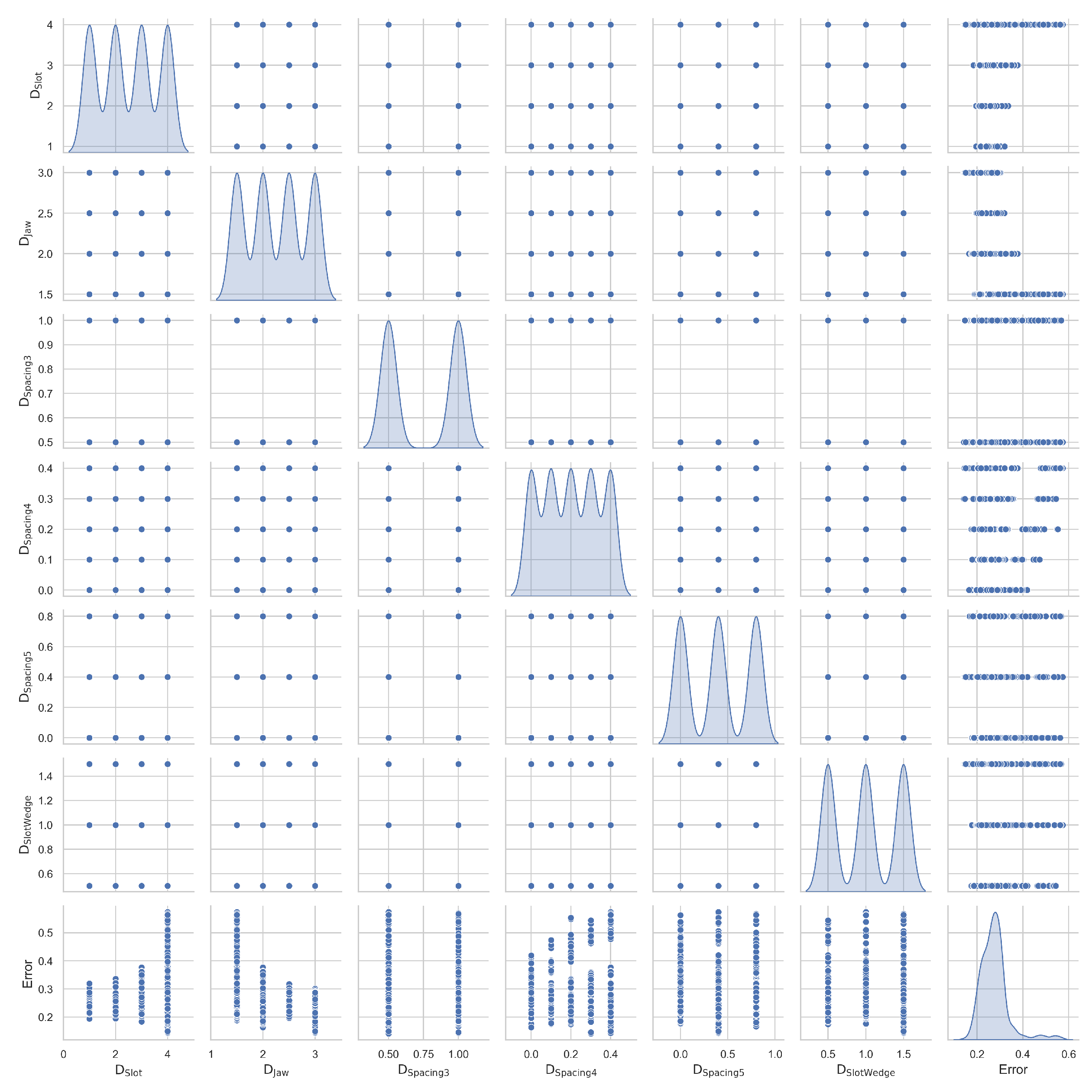 Energies 17 05454 g012