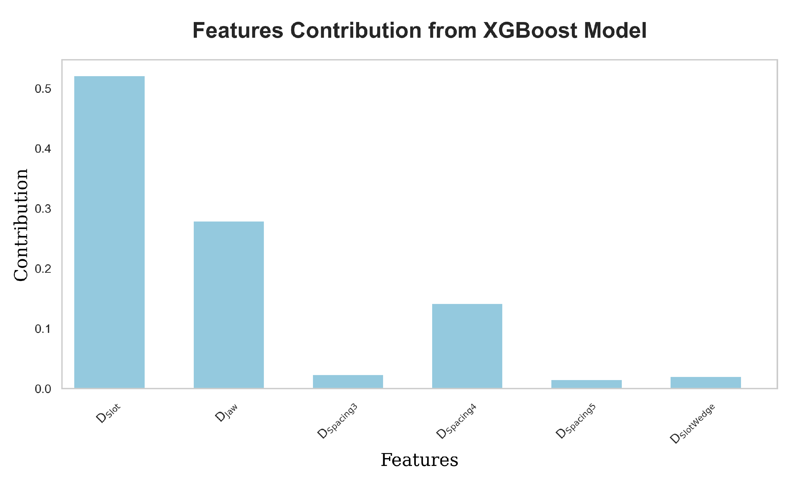Energies 17 05454 g013