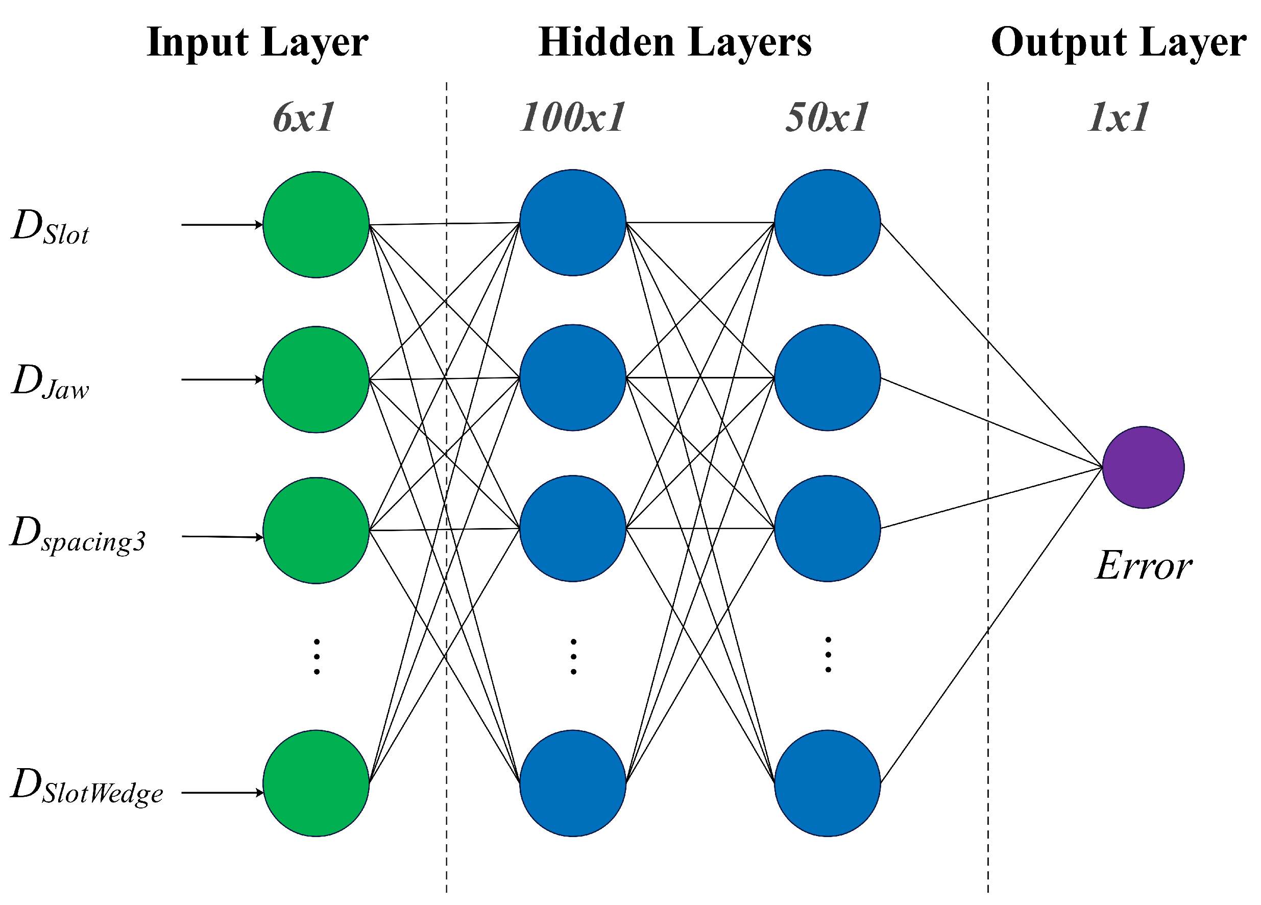 Energies 17 05454 g014