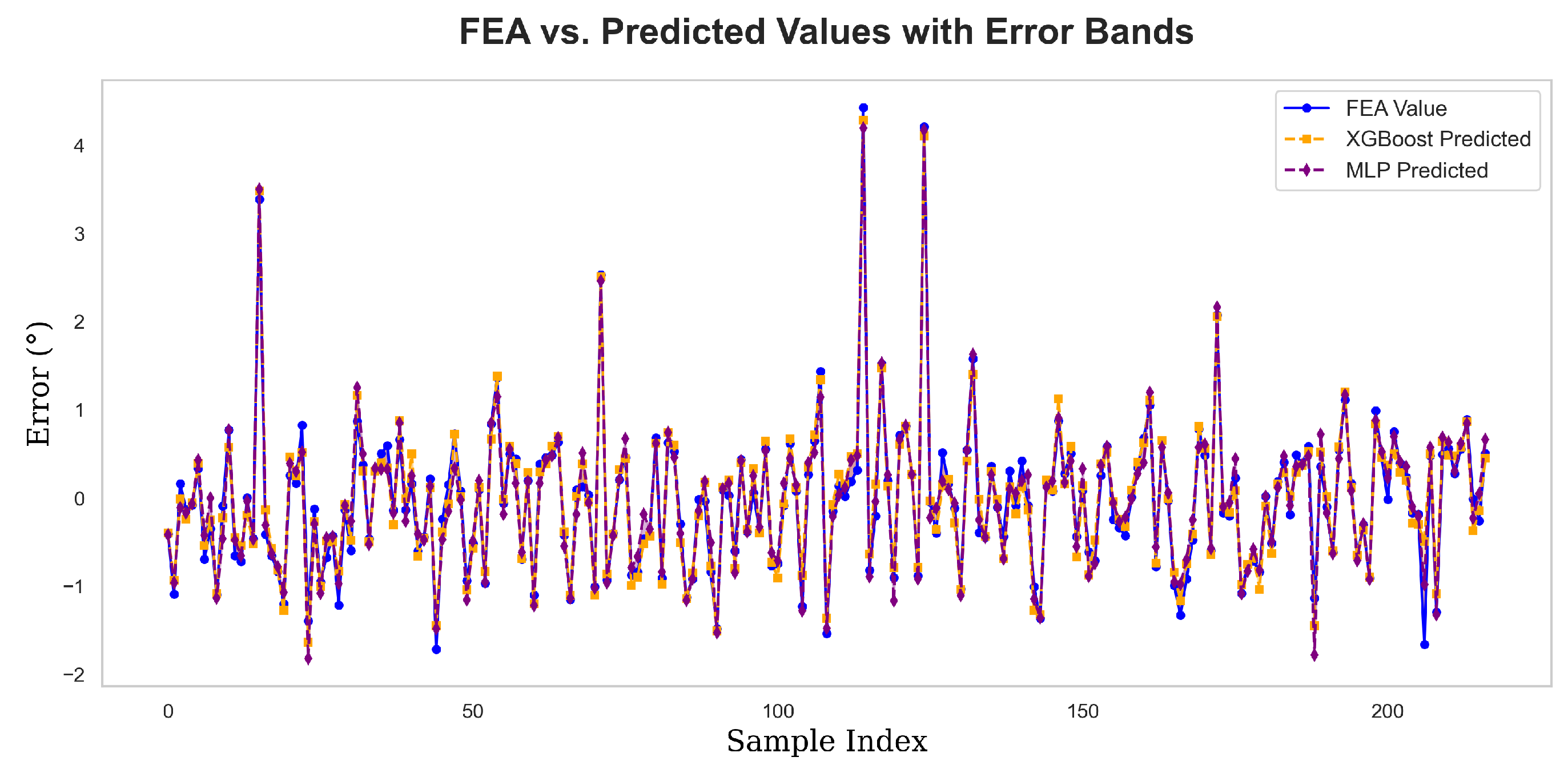 Energies 17 05454 g015