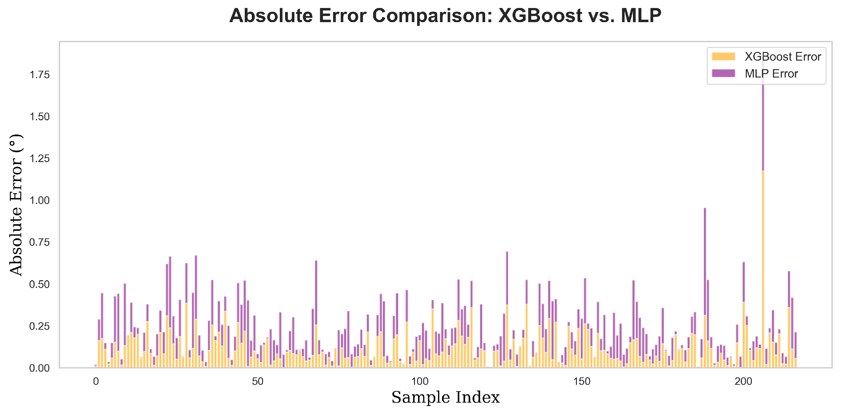 Energies 17 05454 g017