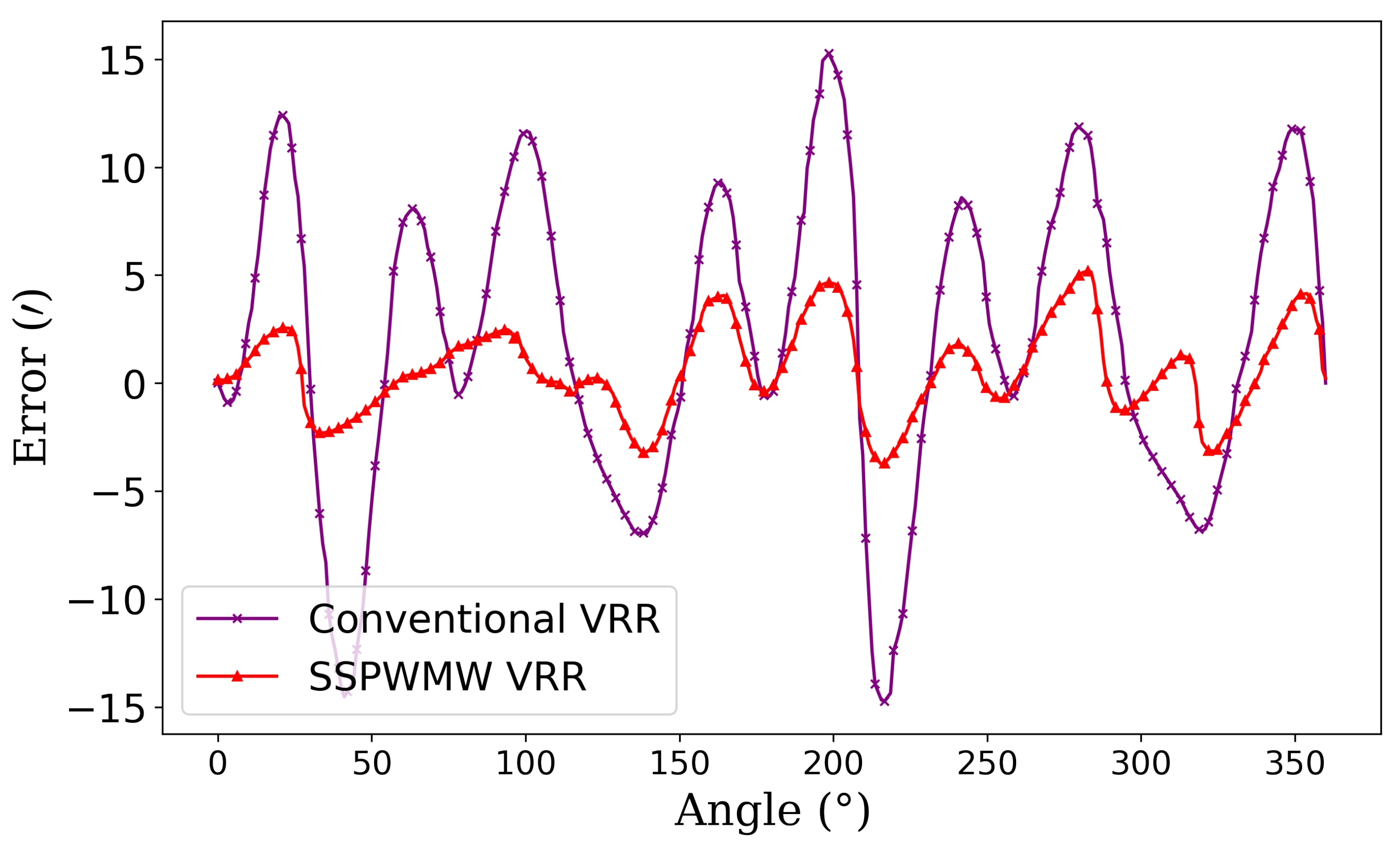 Energies 17 05454 g021