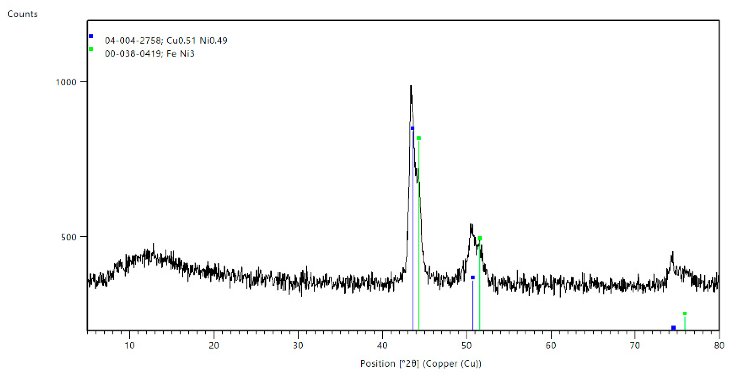 Energies 17 05455 g004