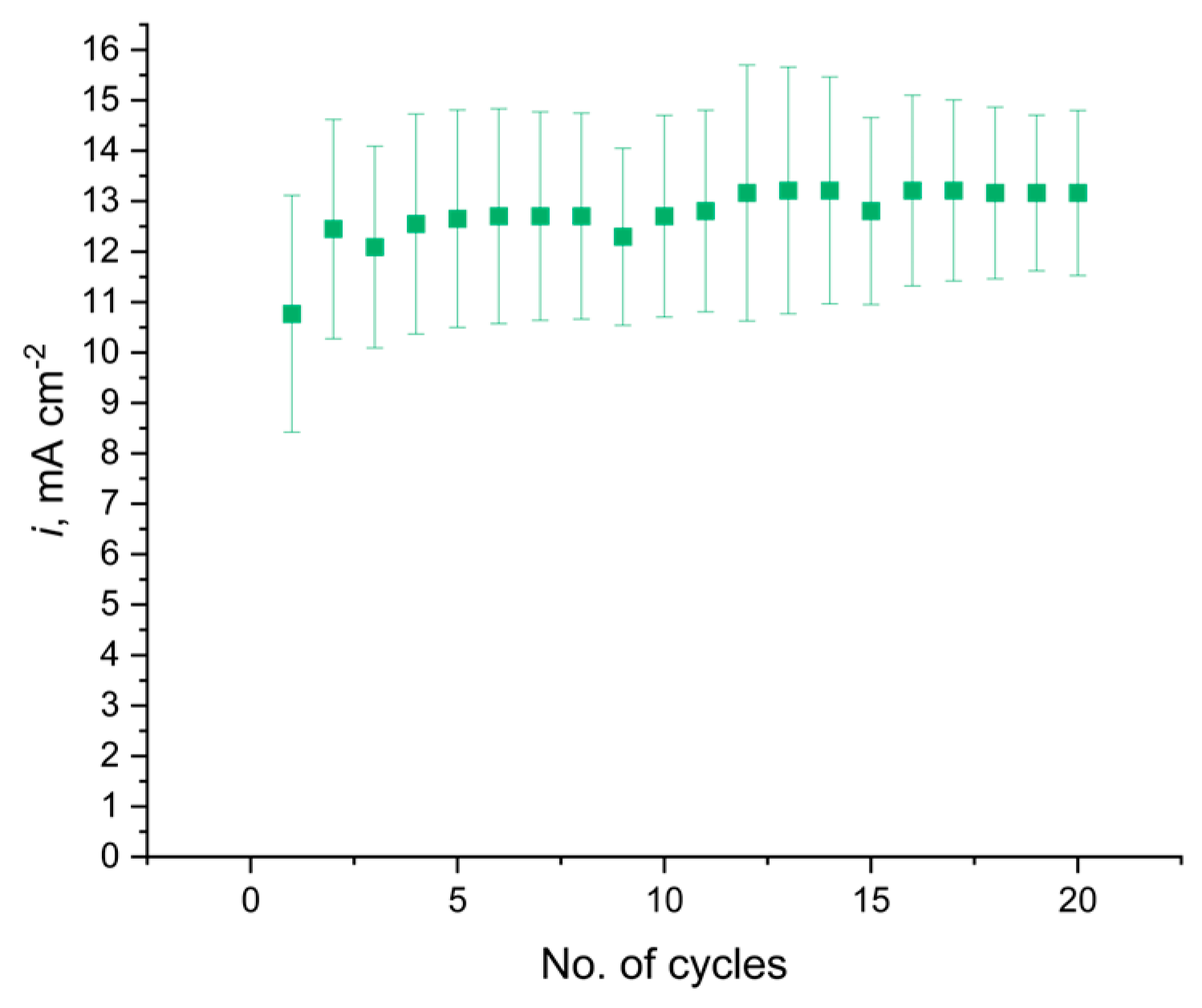 Energies 17 05455 g009