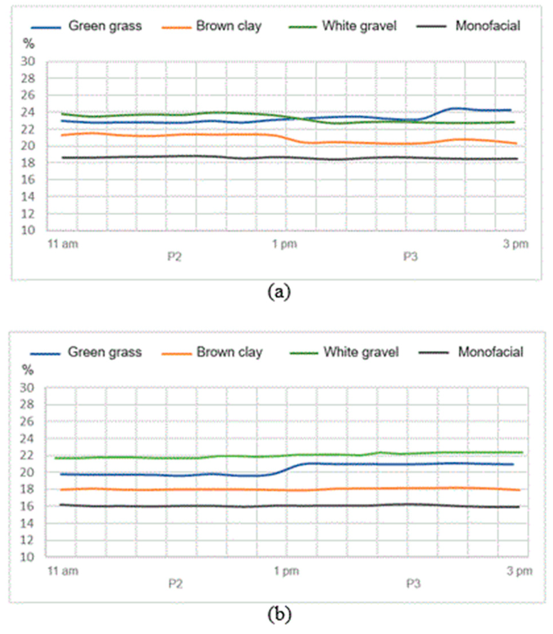 Energies 17 05456 g006