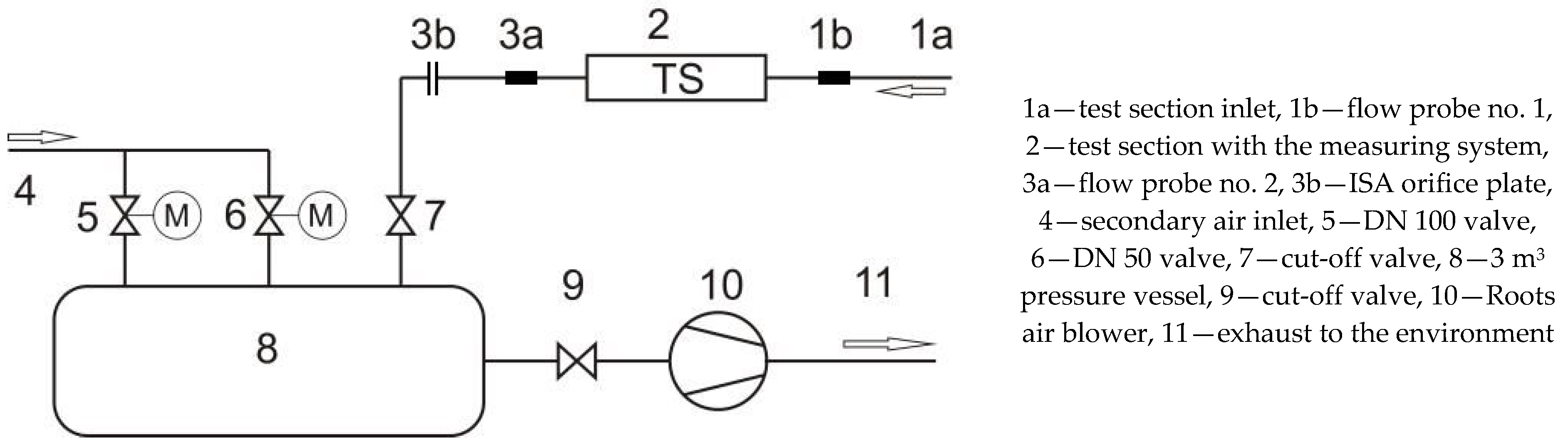 Energies 17 05459 g001a