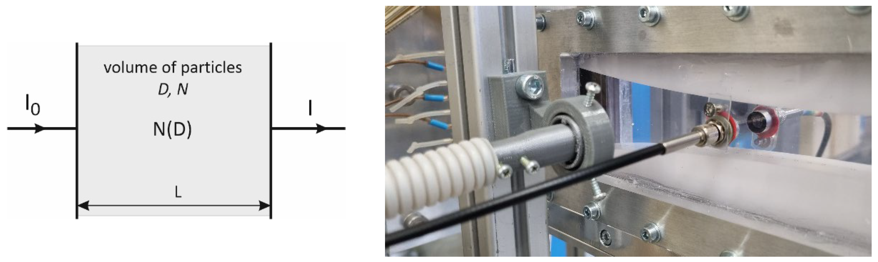 Energies 17 05459 g003