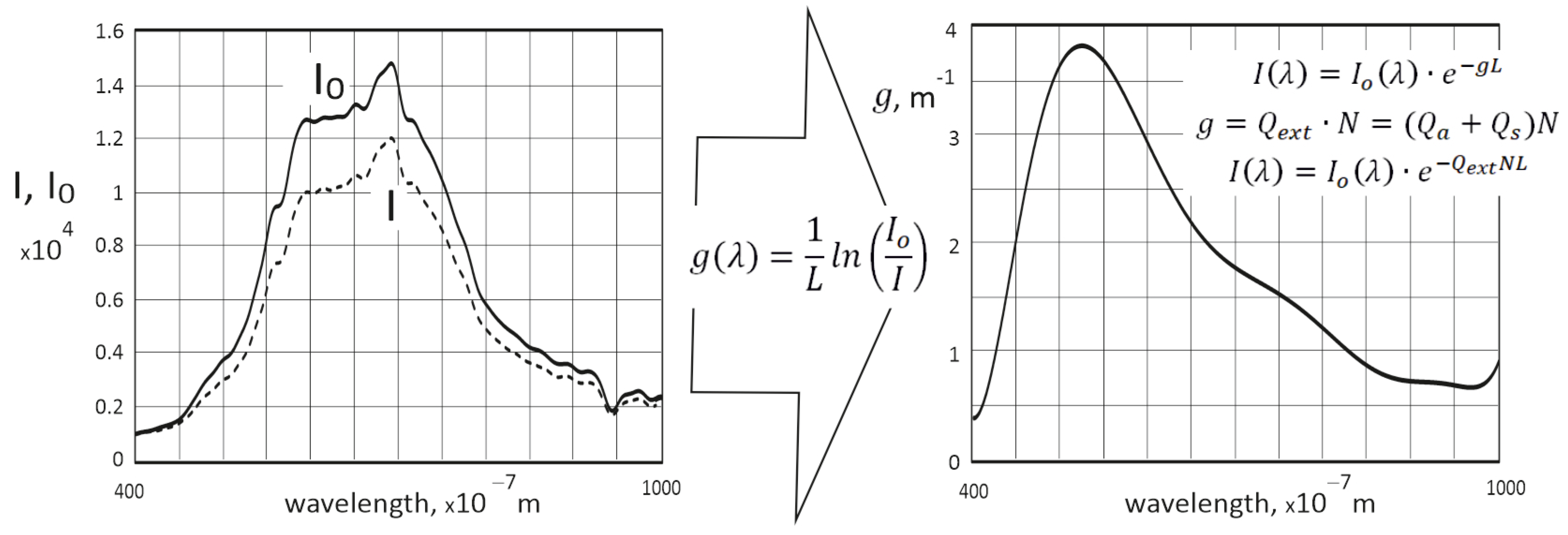 Energies 17 05459 g004