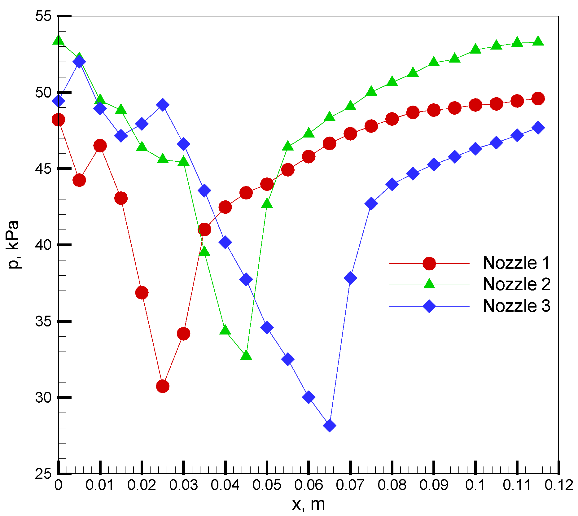 Energies 17 05459 g005