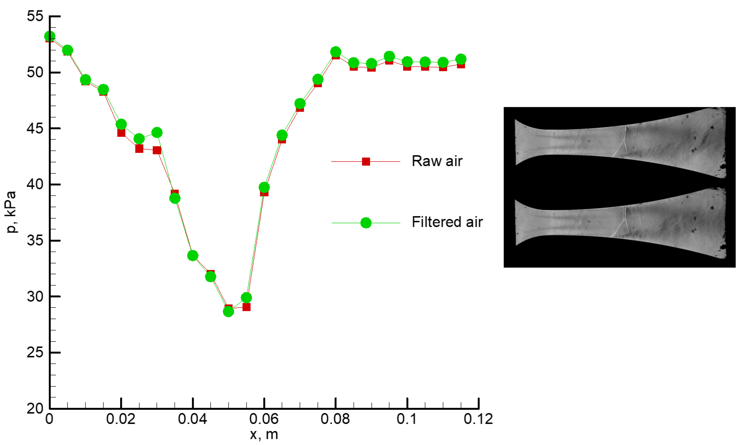 Energies 17 05459 g007