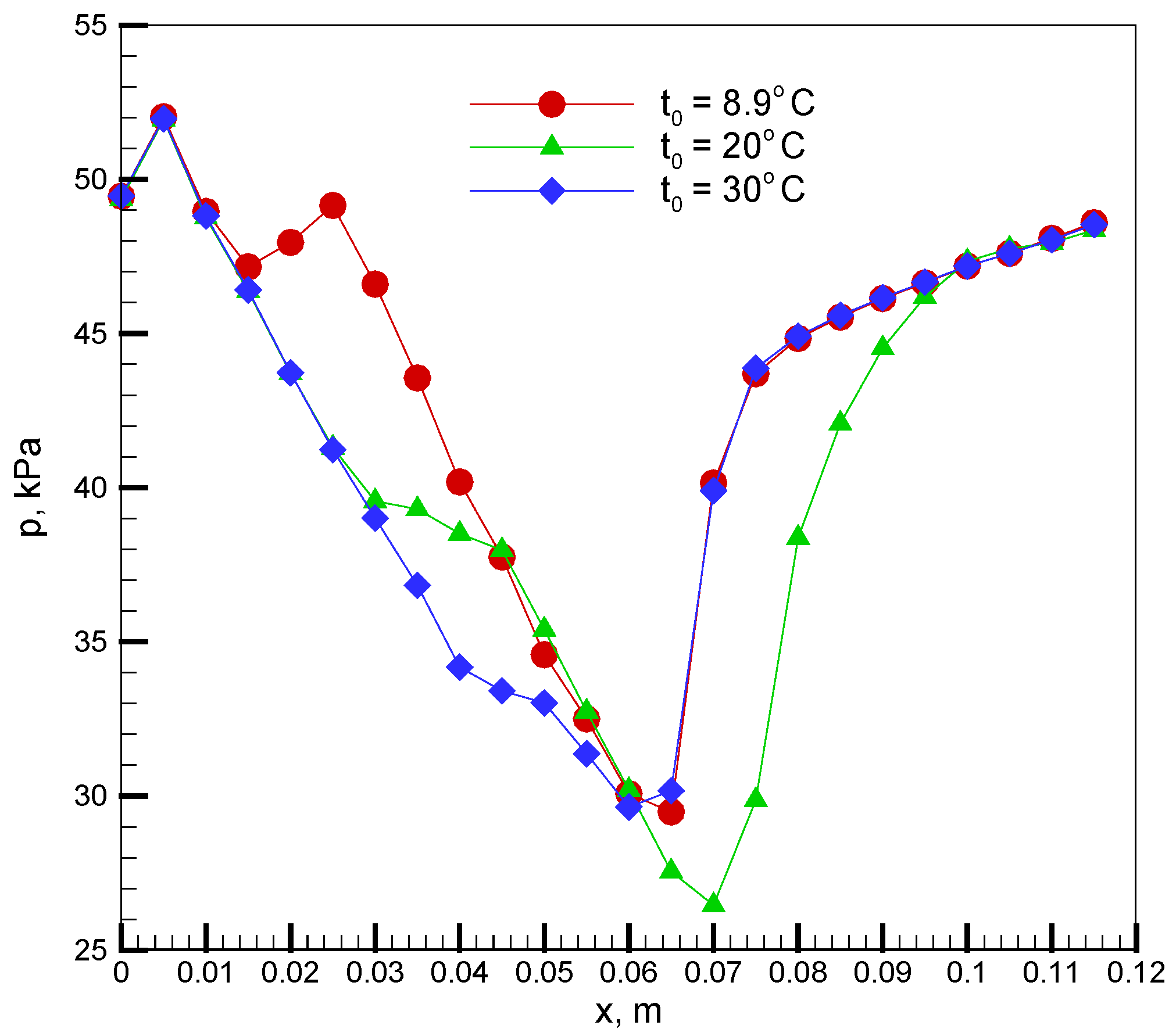Energies 17 05459 g009