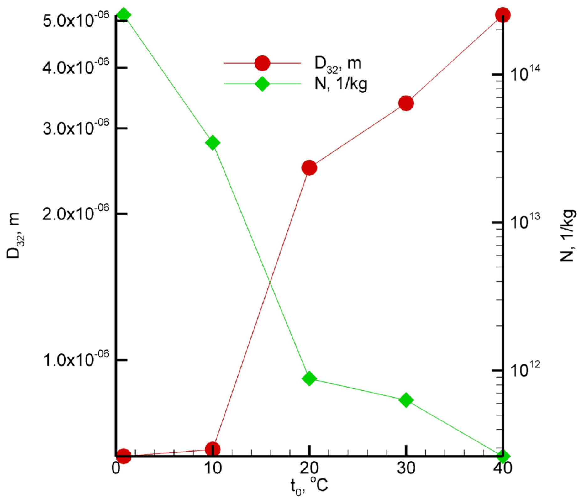 Energies 17 05459 g010