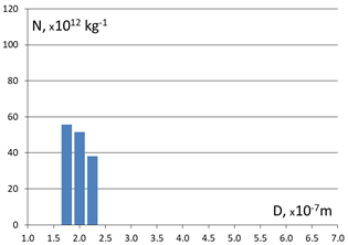 Energies 17 05459 i014