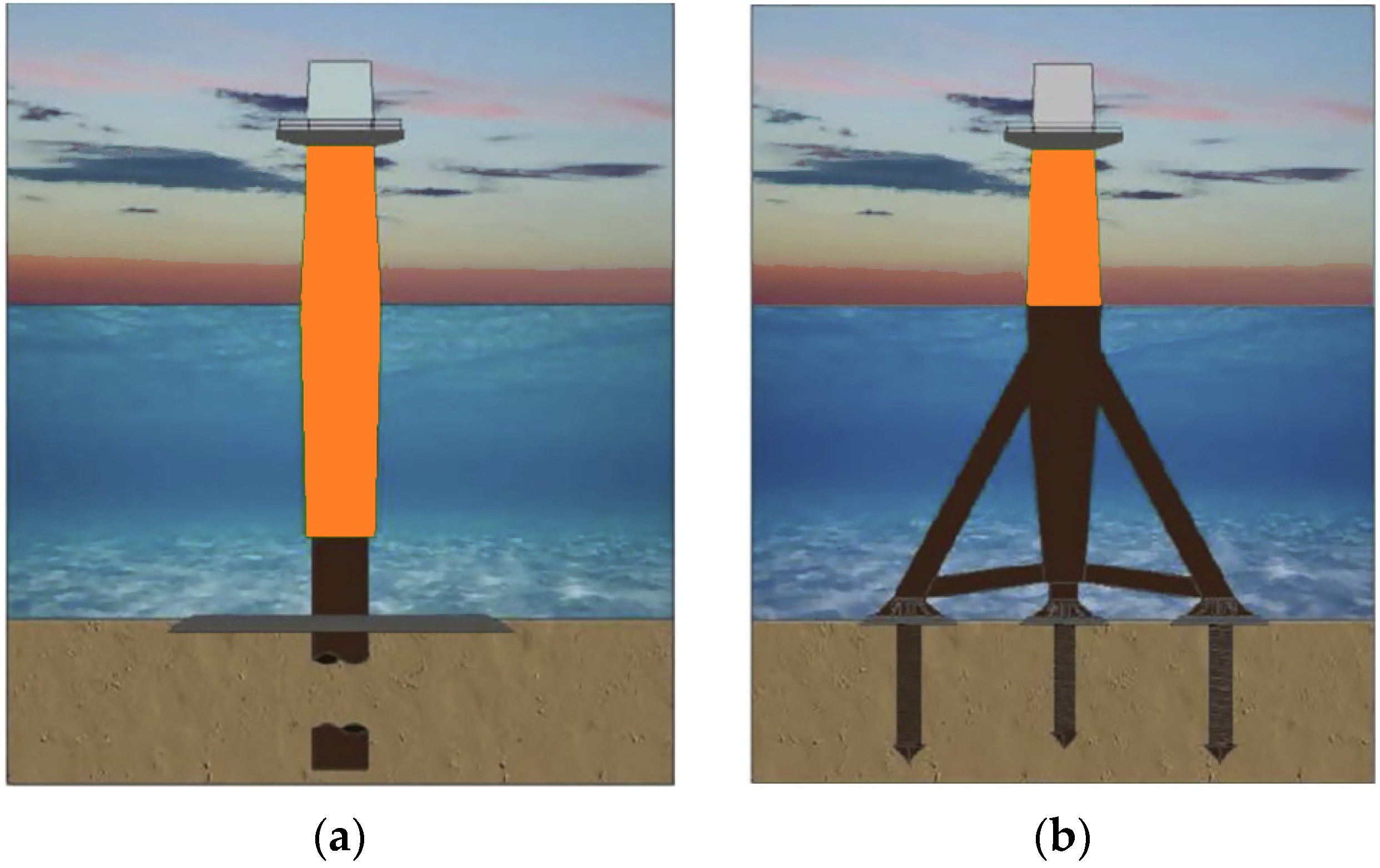 Energies 17 05460 g001a