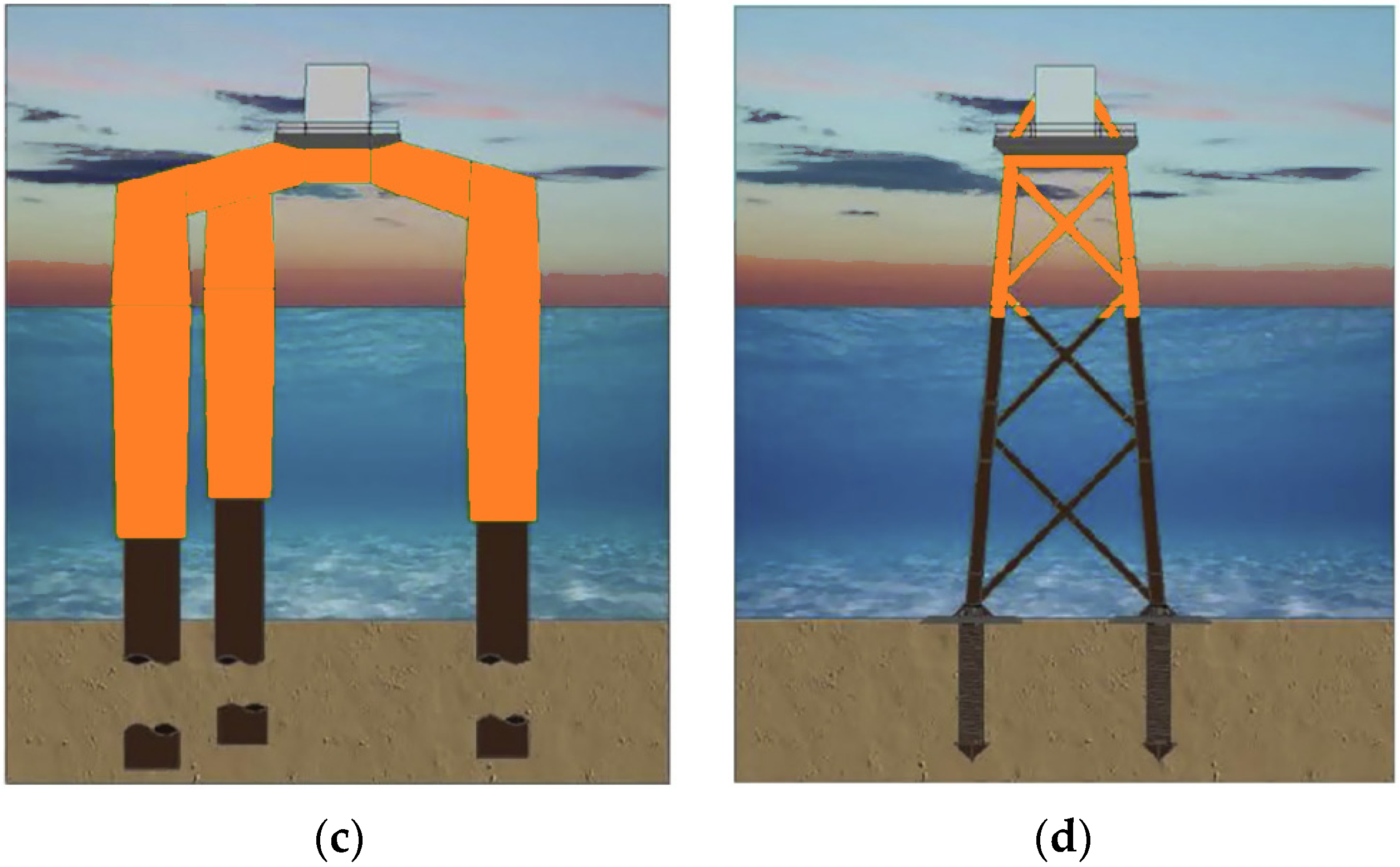 Energies 17 05460 g001b