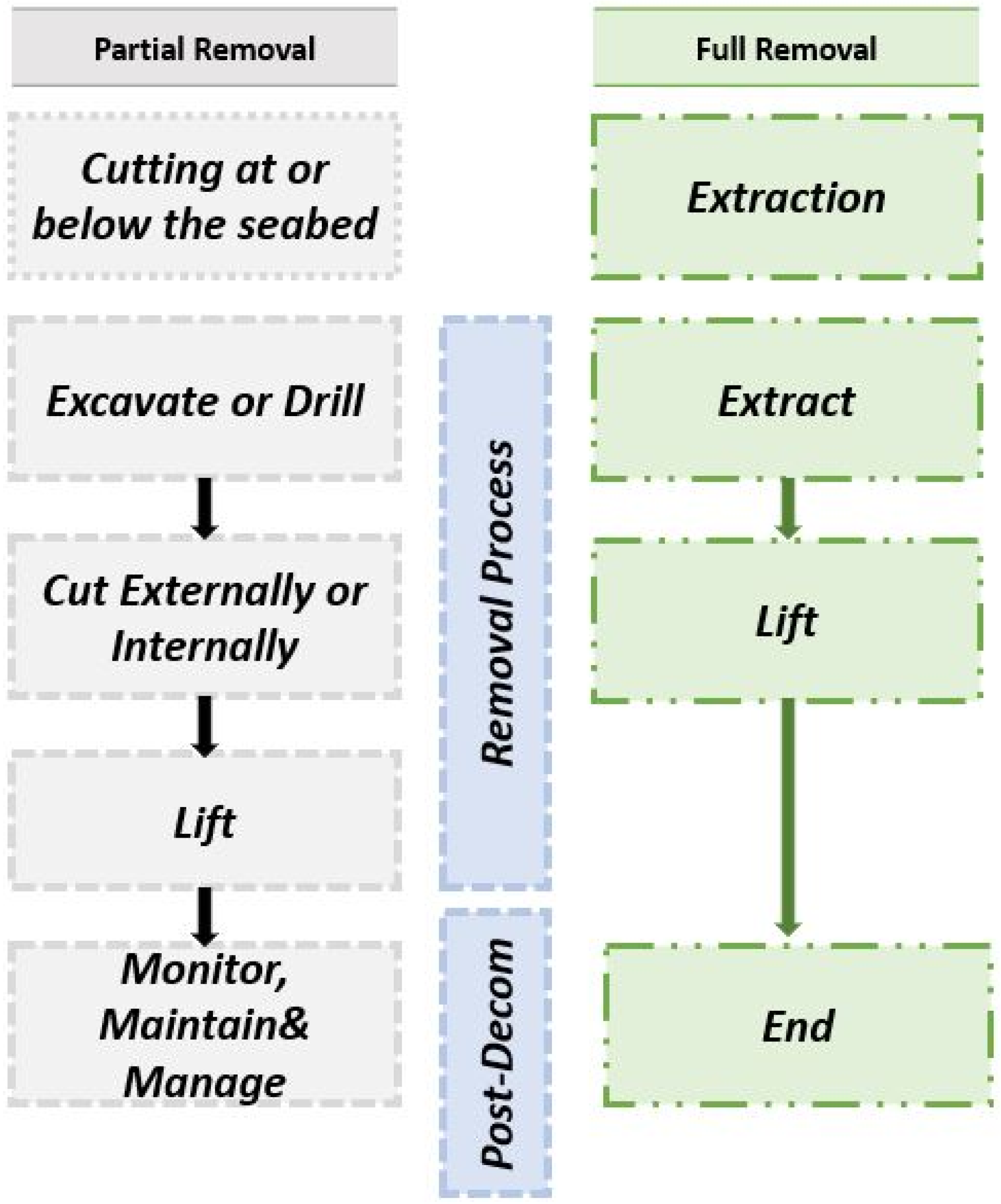 Energies 17 05460 g007